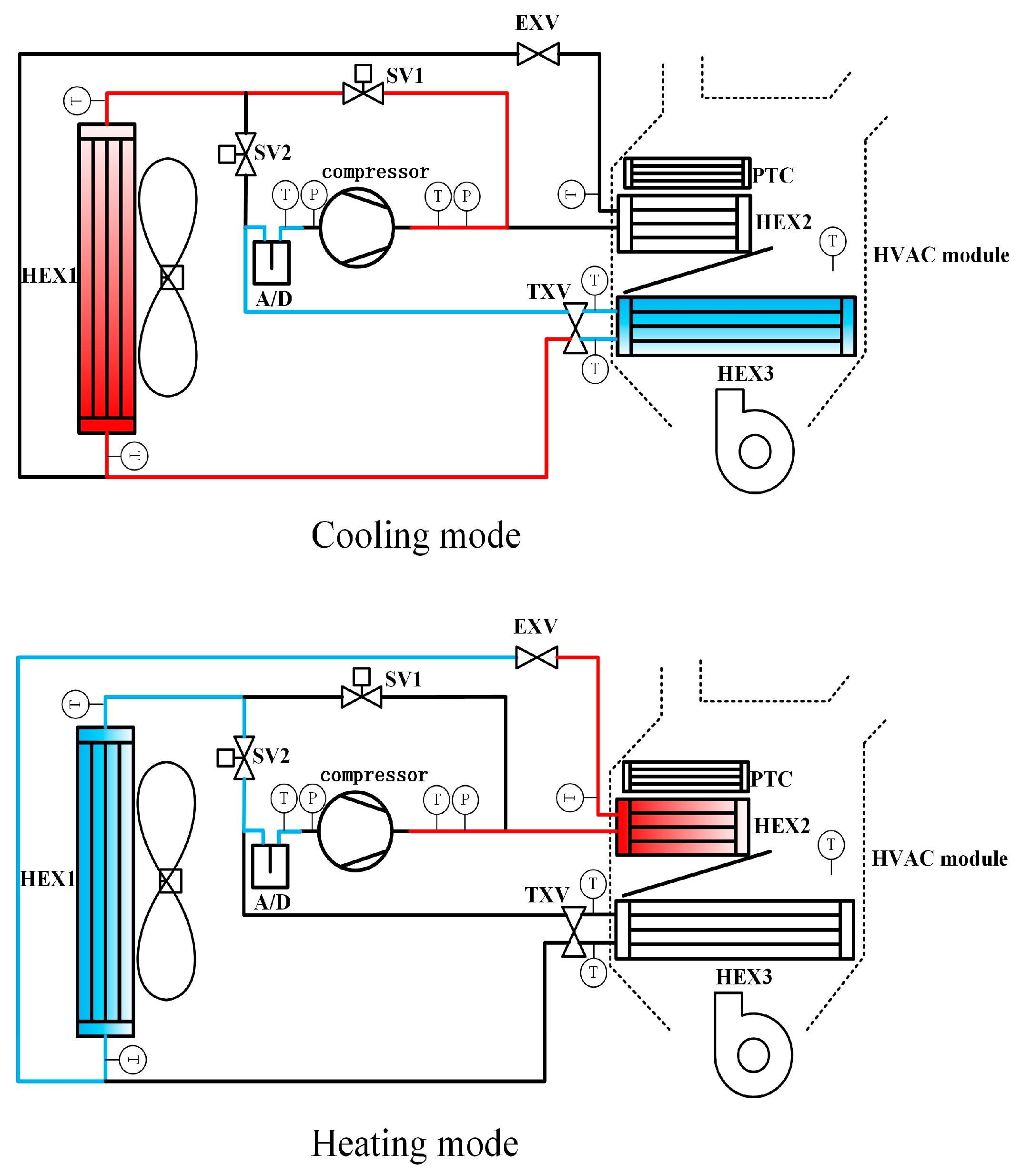 Energies 13 00657 g002