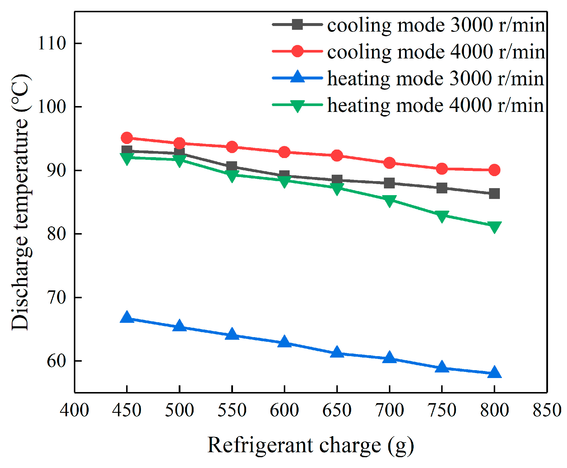 Energies 13 00657 g006