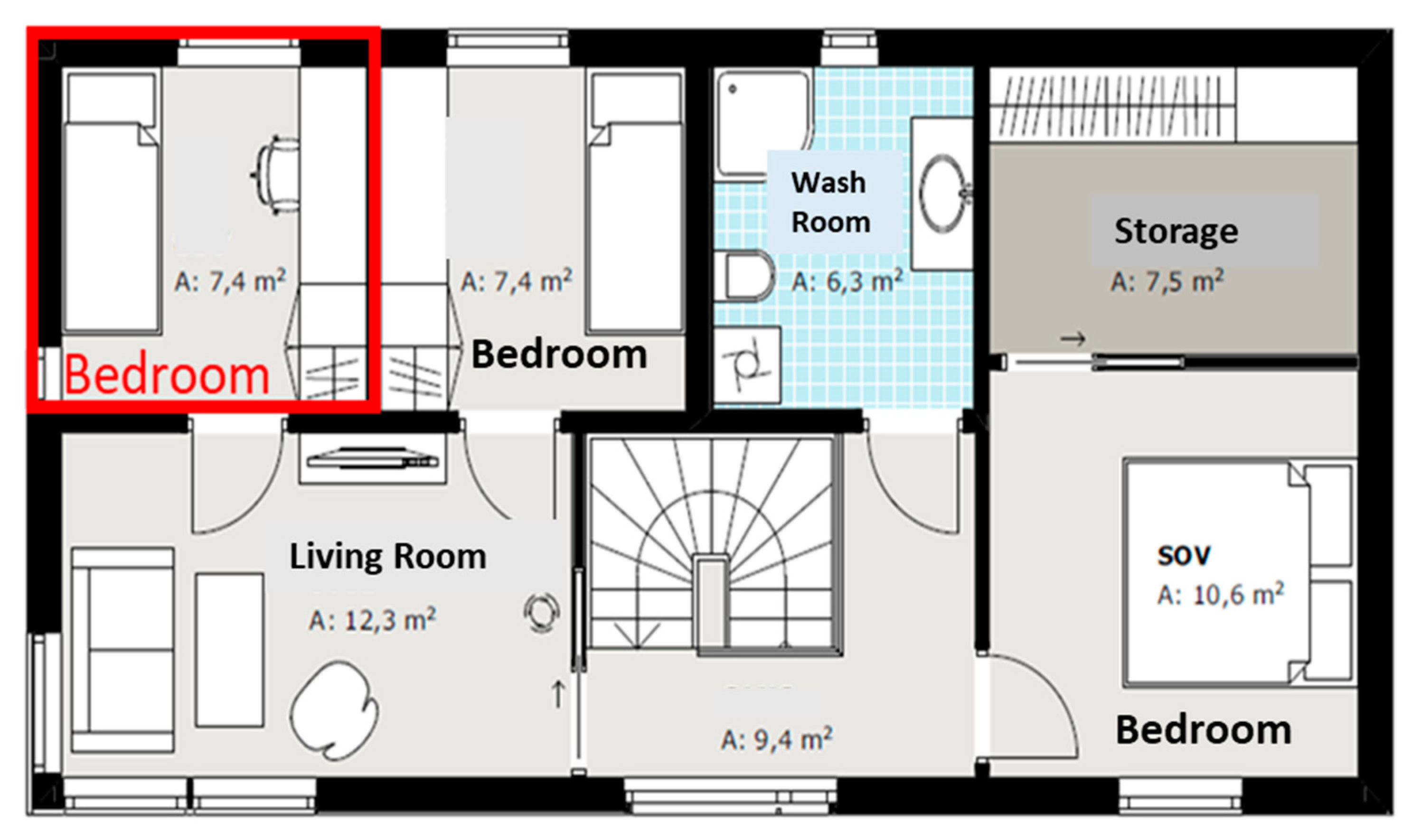 Energies 13 00658 g005