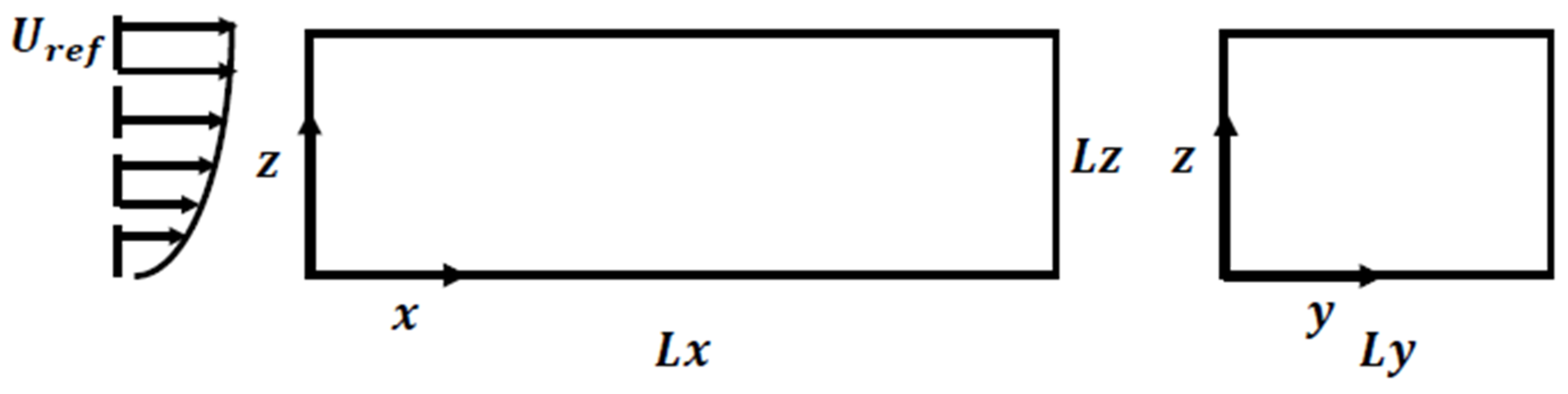 Energies 13 00659 g001