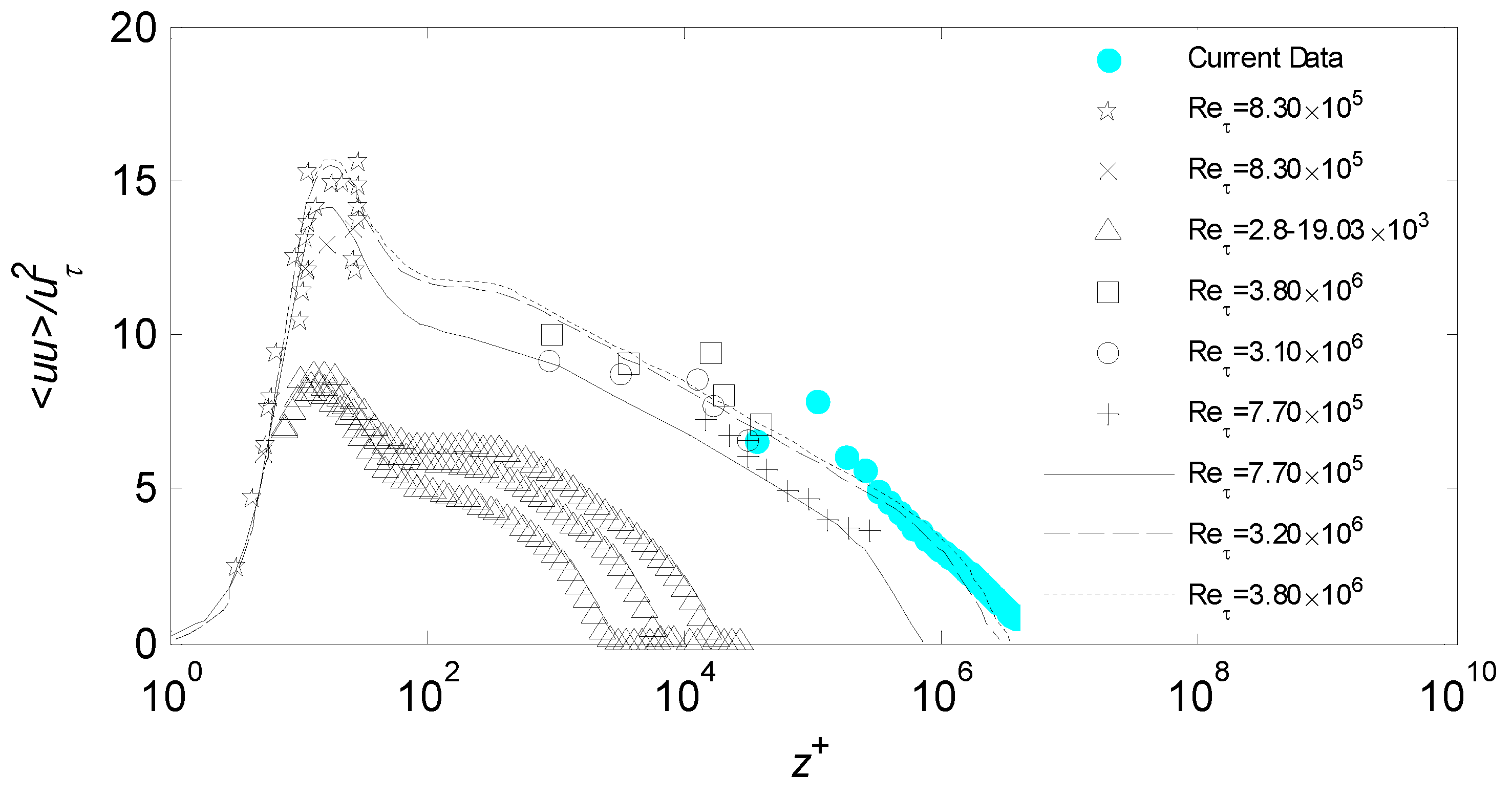 Energies 13 00659 g004