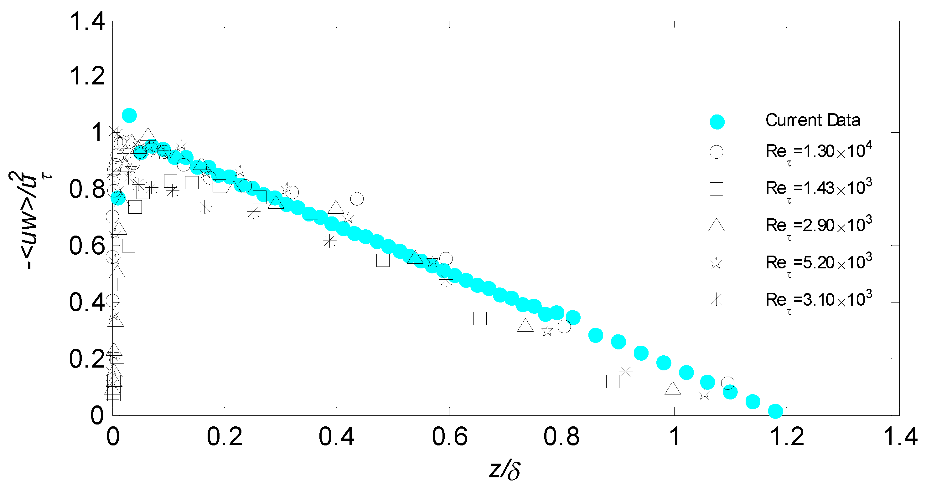 Energies 13 00659 g006