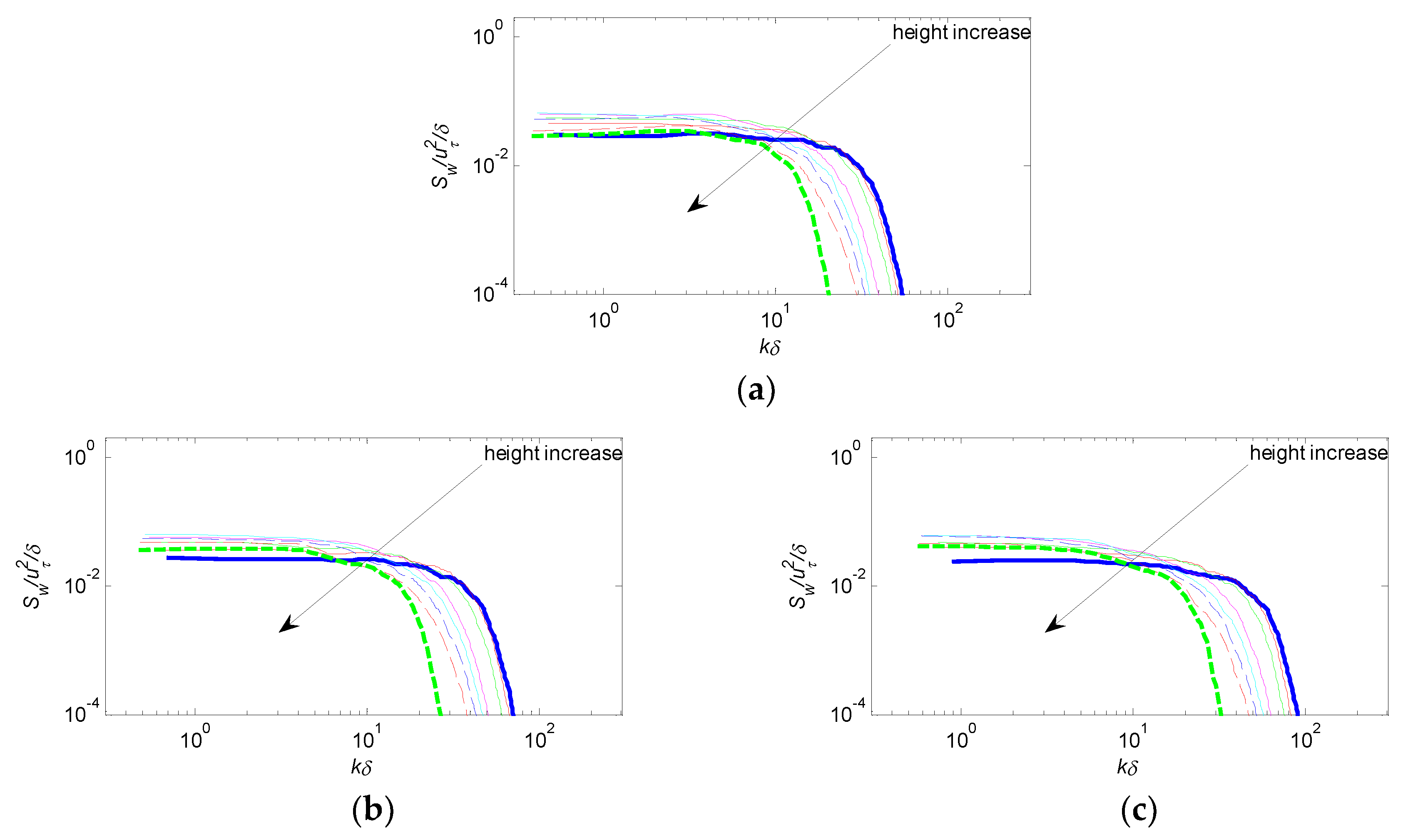 Energies 13 00659 g012a