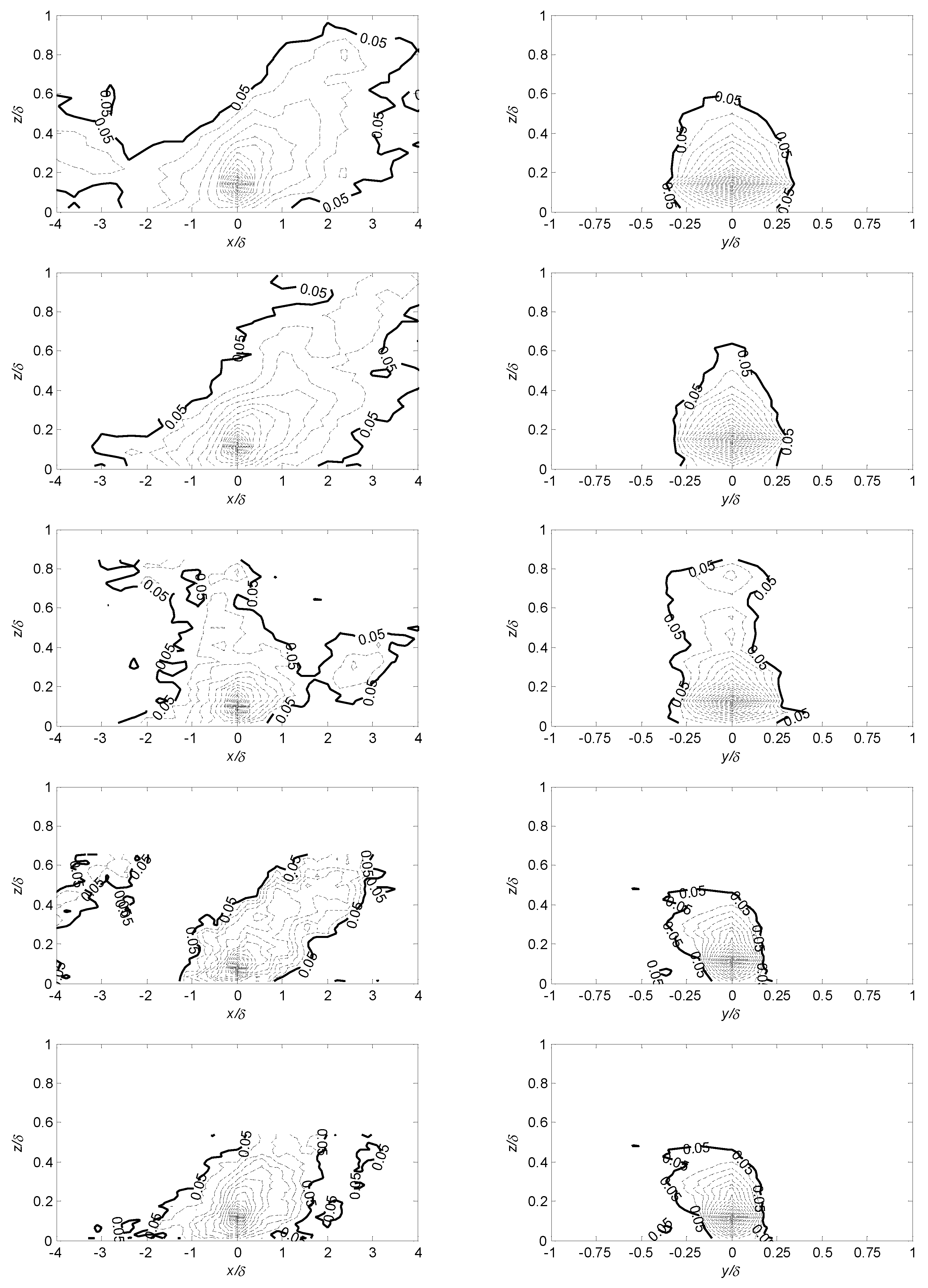 Energies 13 00659 g014