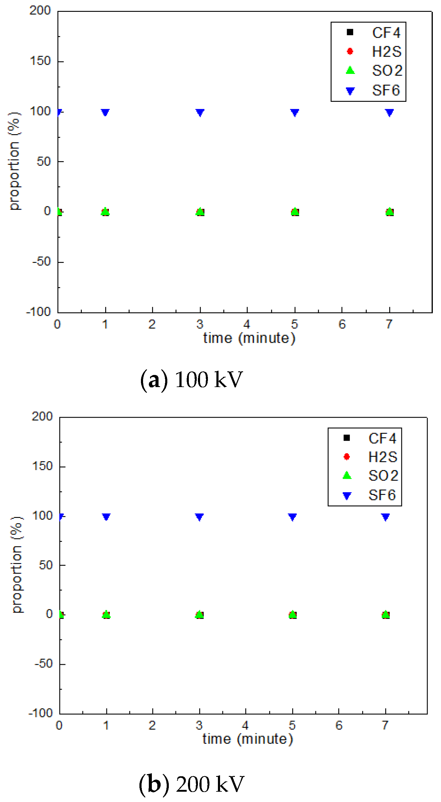 Energies 13 00661 g006a