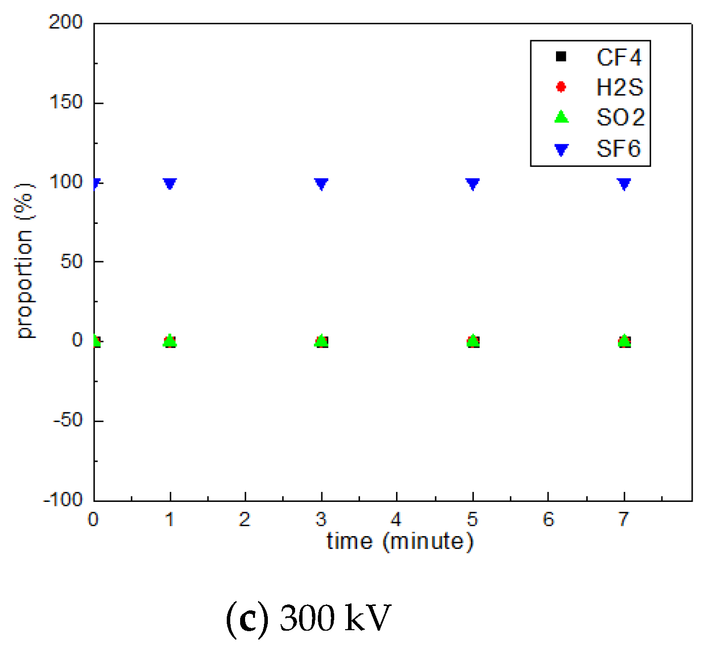 Energies 13 00661 g006b