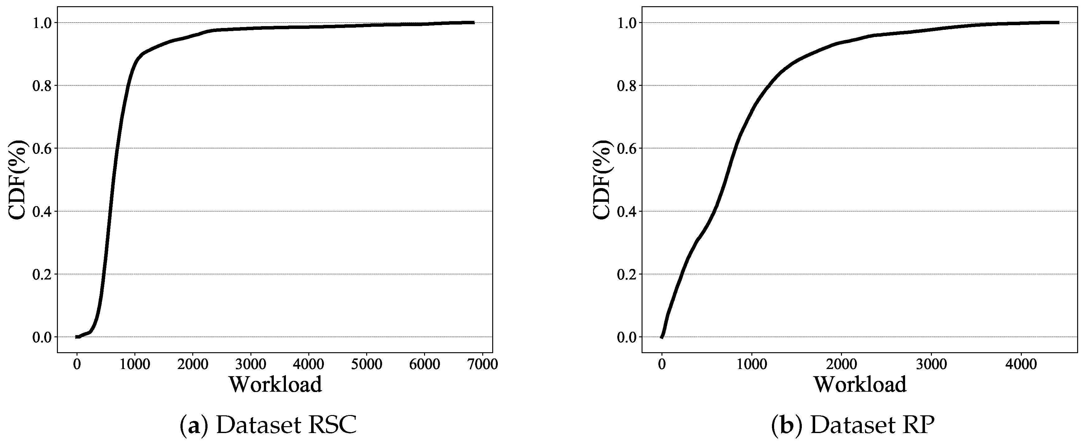 Energies 13 00663 g006