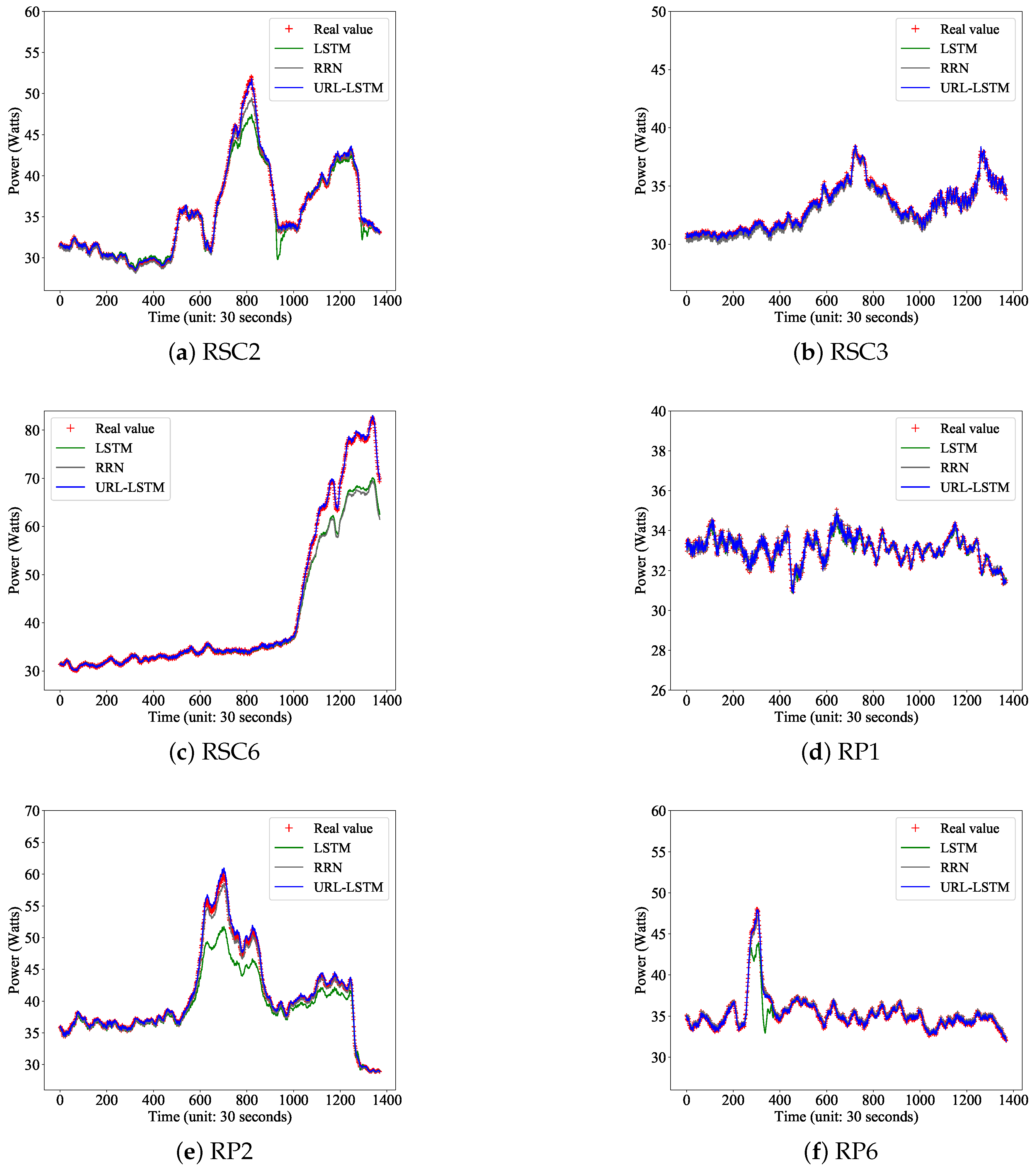 Energies 13 00663 g010