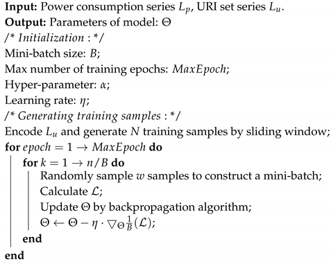 Energies 13 00663 i001
