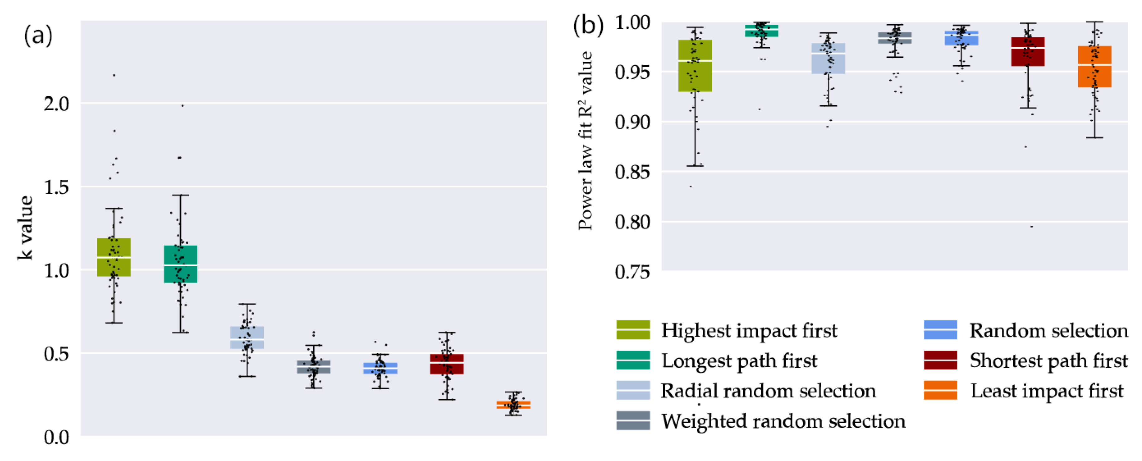 Energies 13 00664 g006