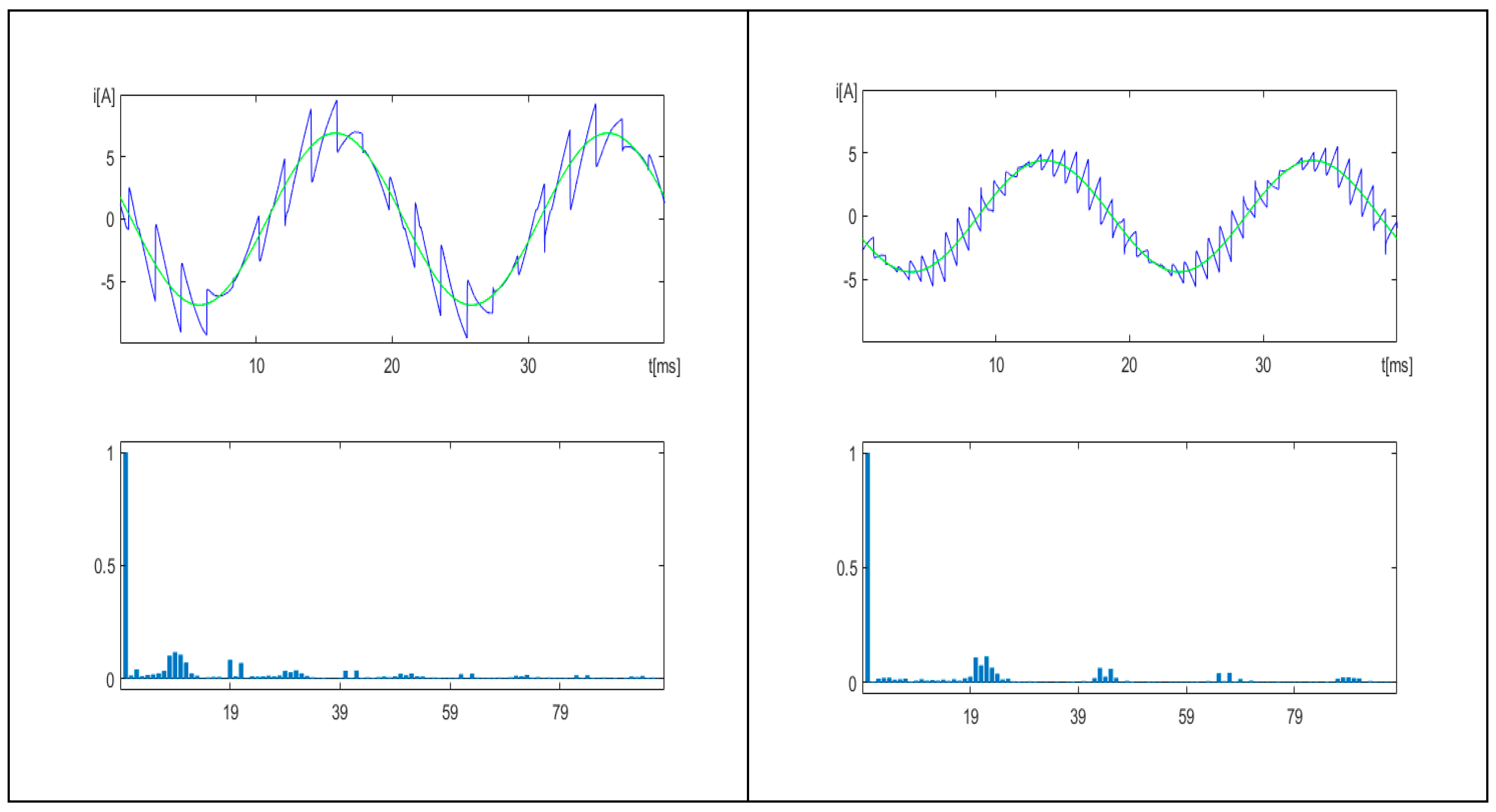 Energies 13 00665 g010