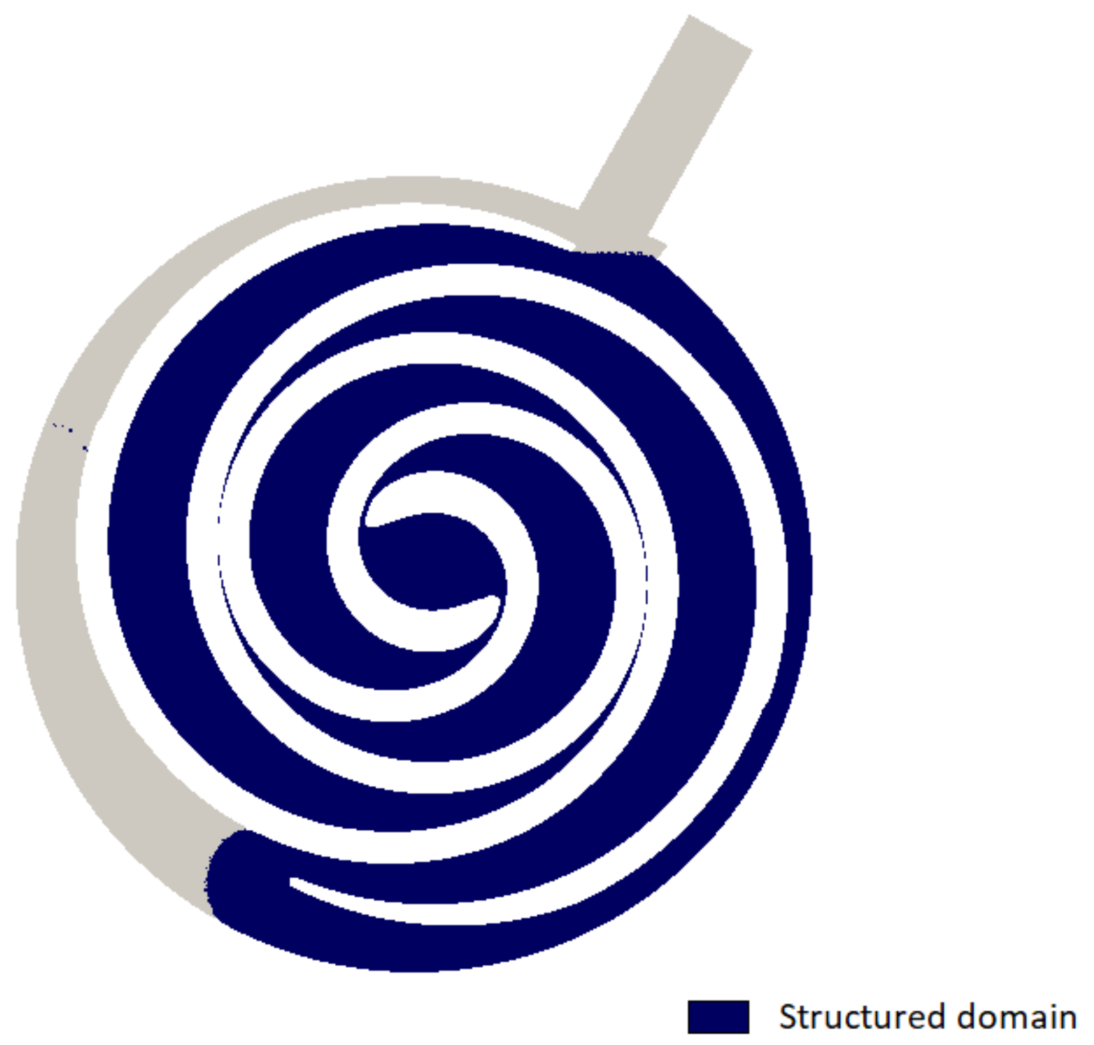 Energies 13 00666 g001