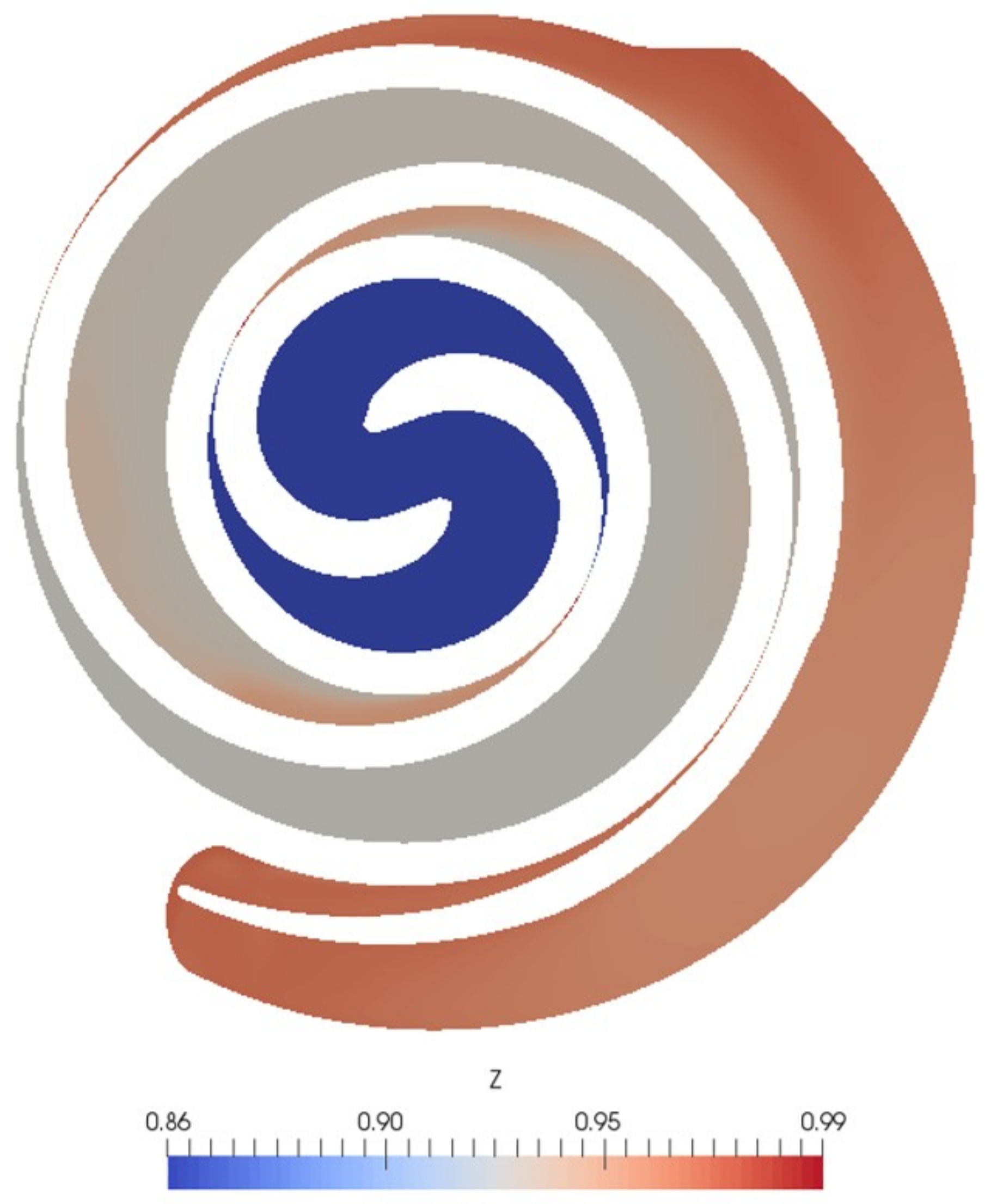 Energies 13 00666 g006