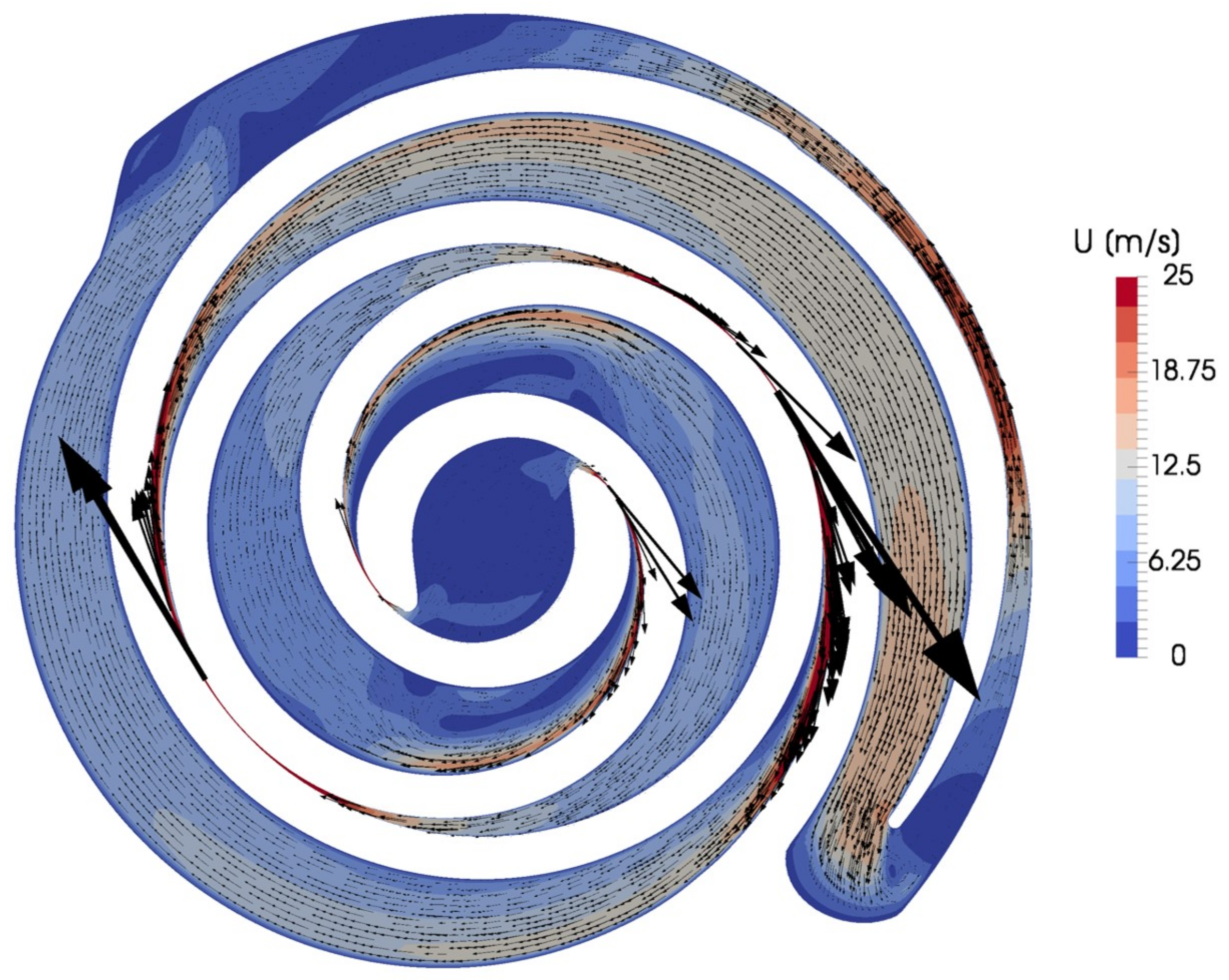 Energies 13 00666 g009