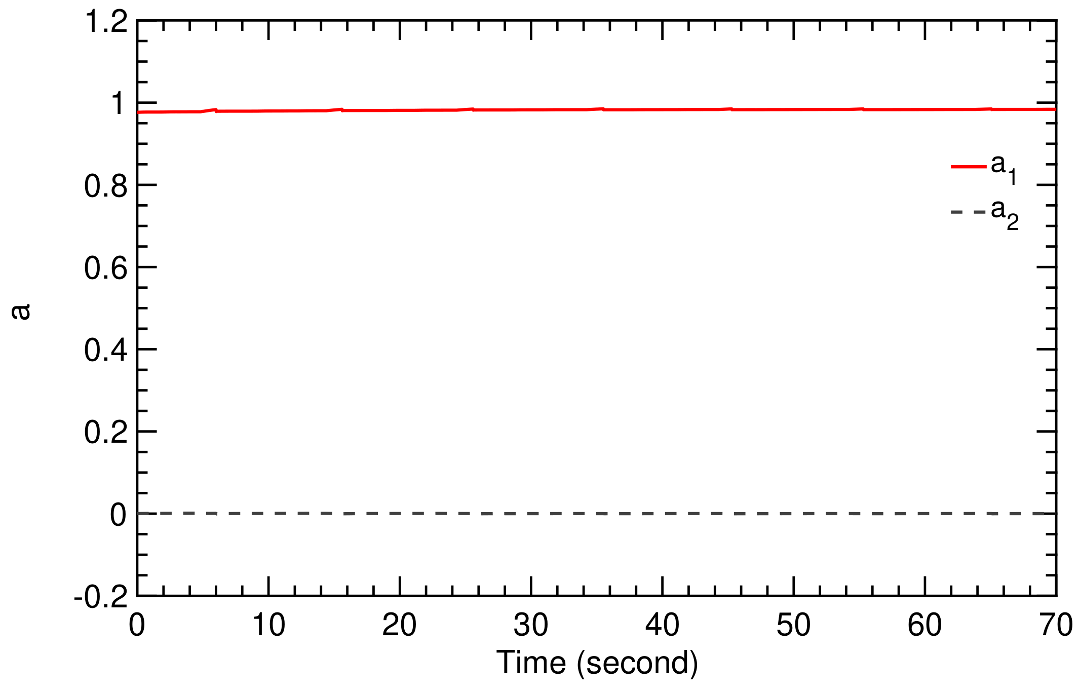 Energies 13 00667 g011