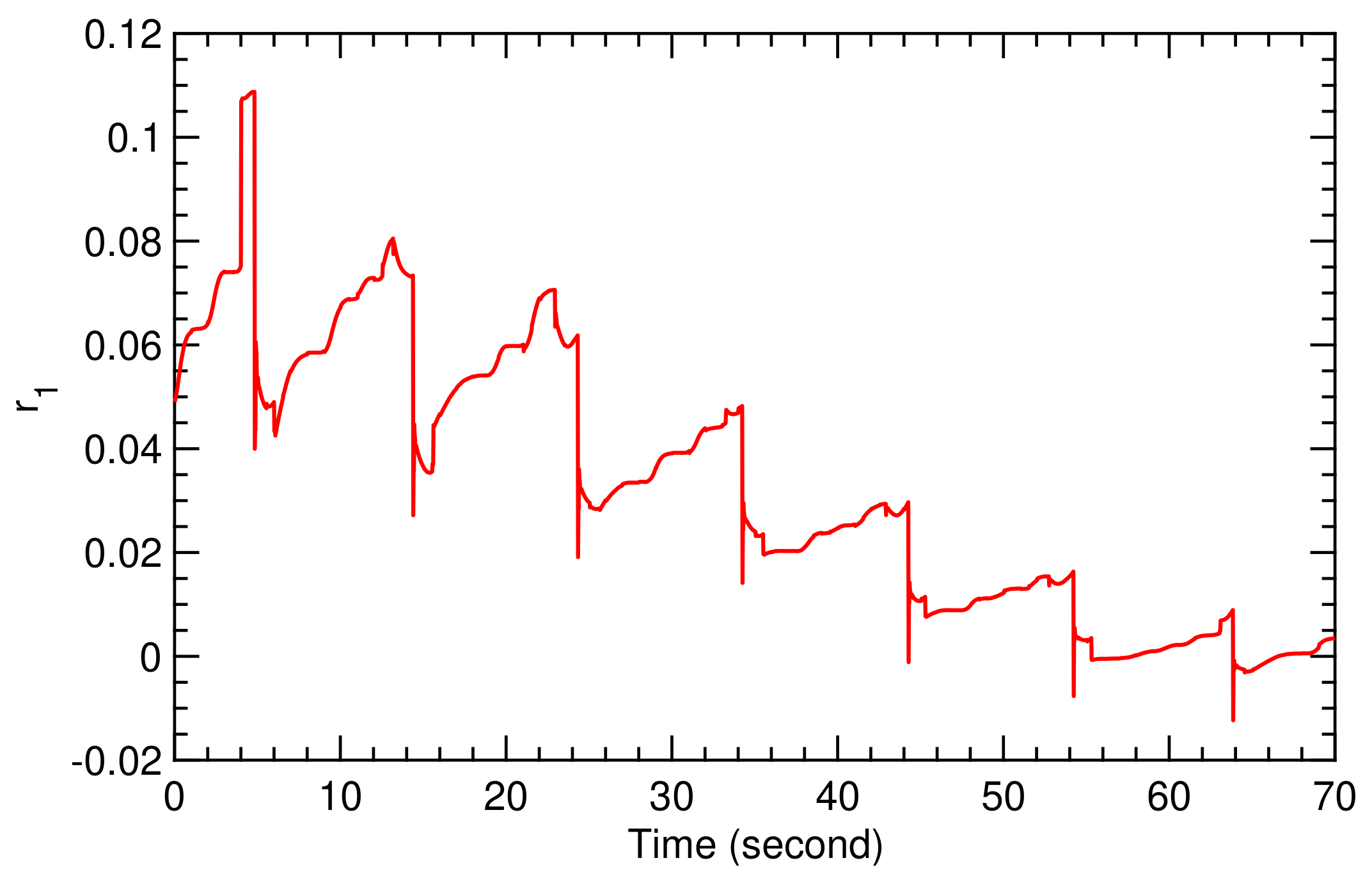 Energies 13 00667 g015