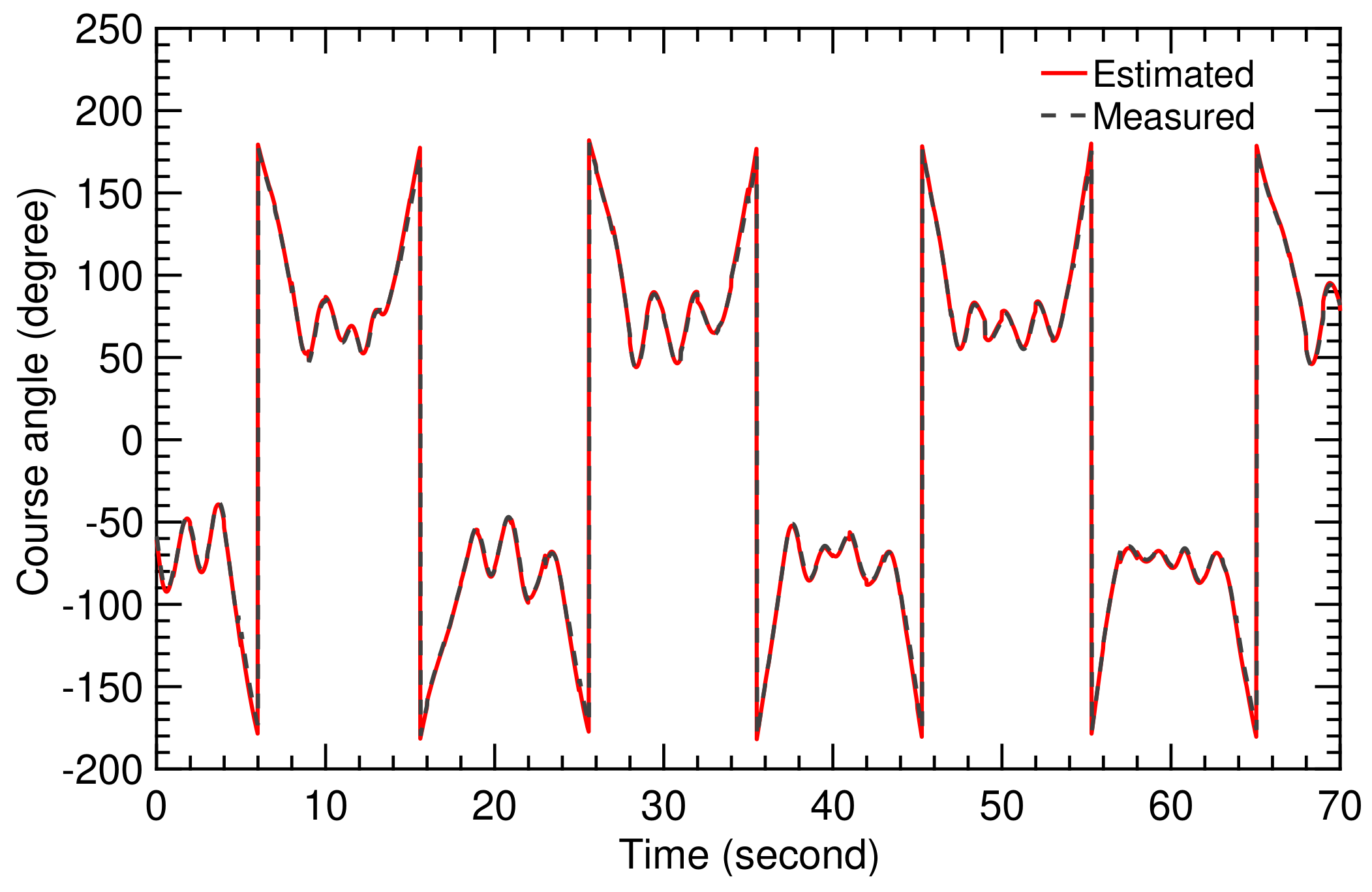 Energies 13 00667 g017