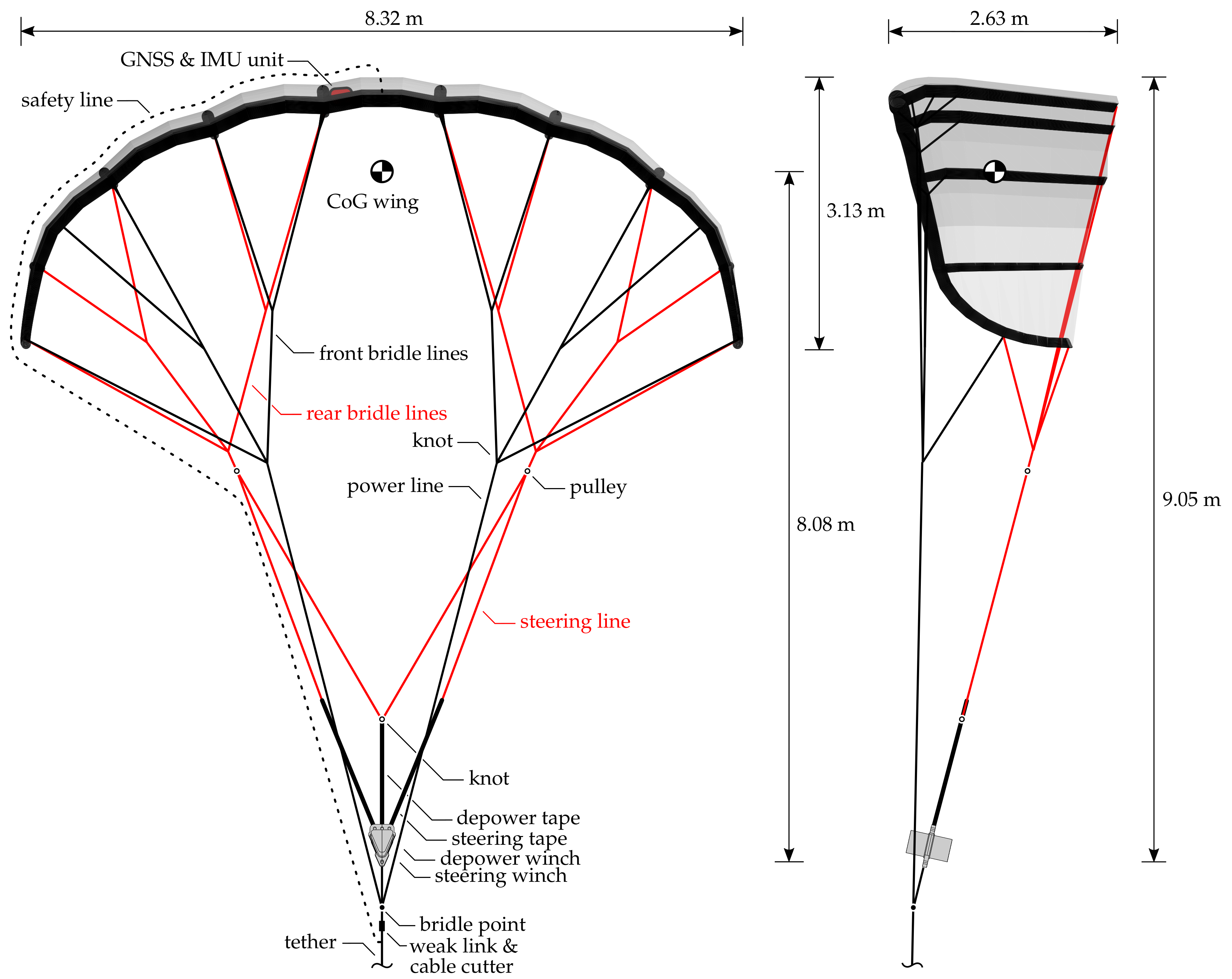 Energies 13 00667 g025