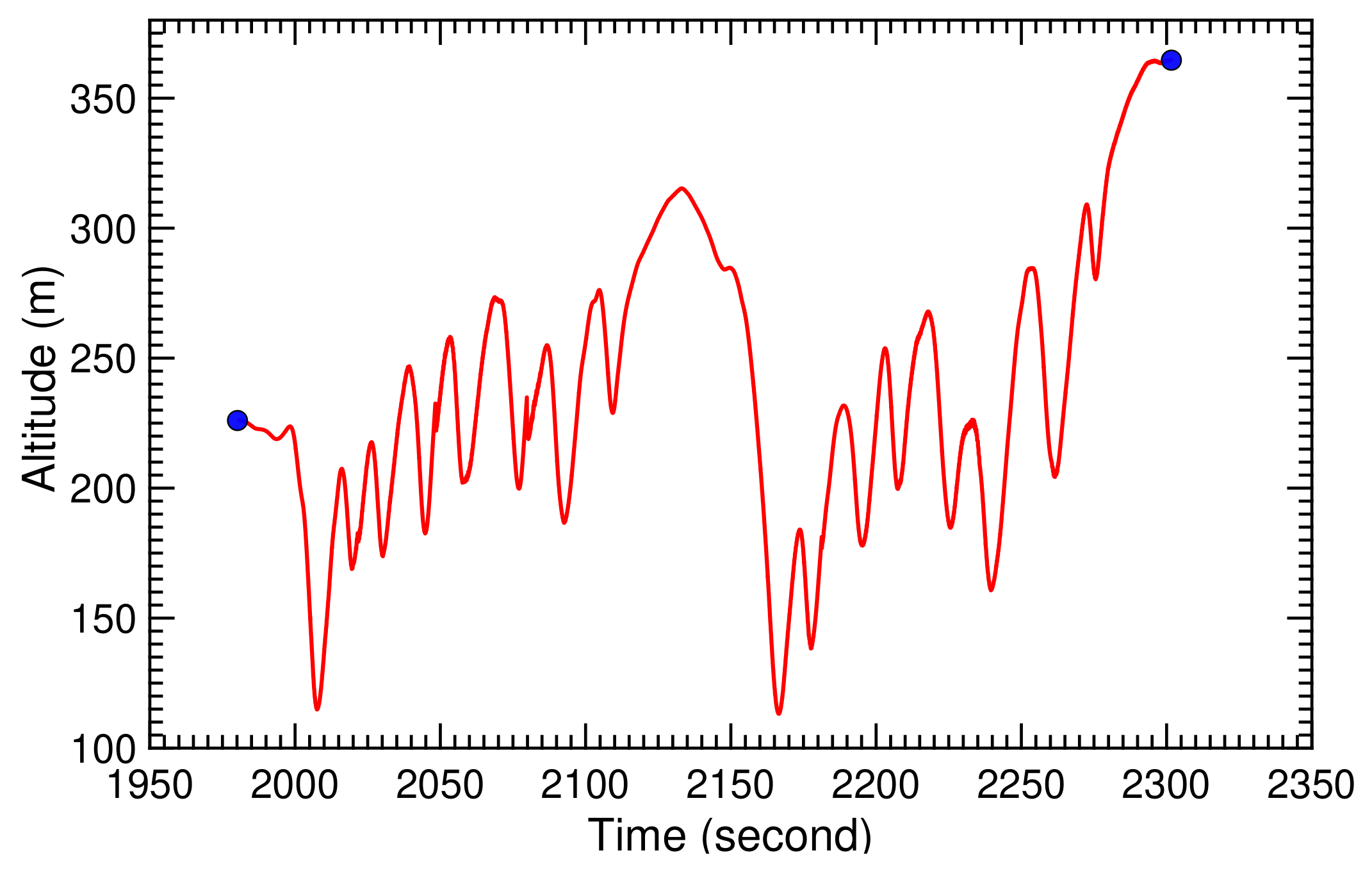 Energies 13 00667 g026