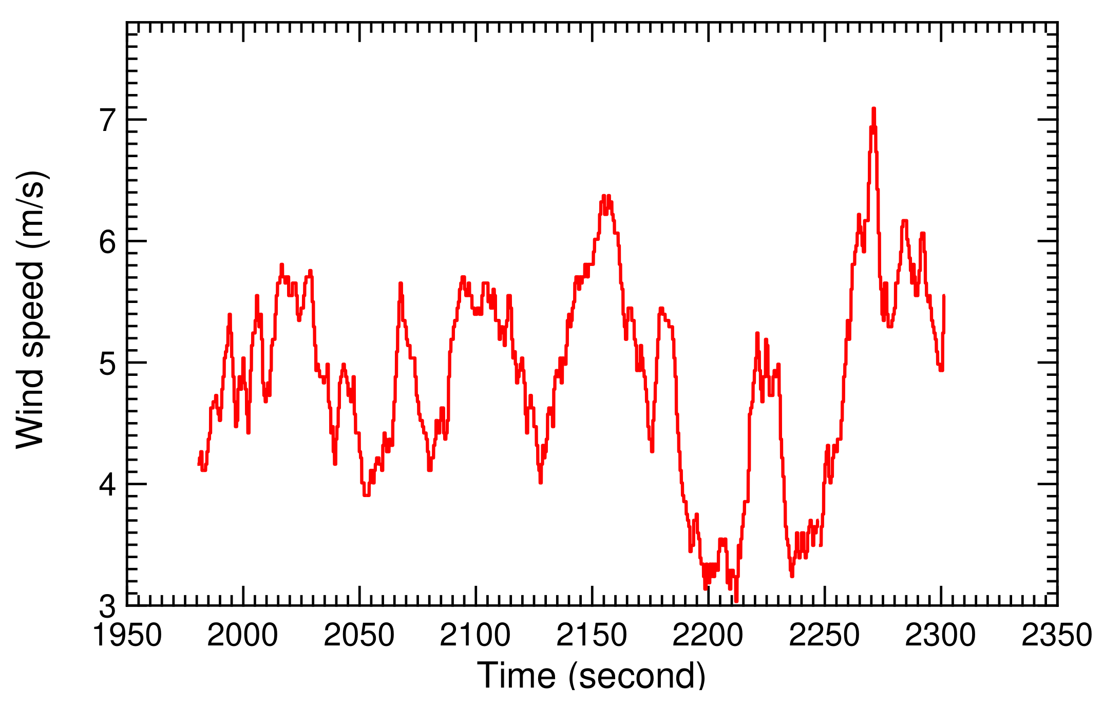 Energies 13 00667 g028