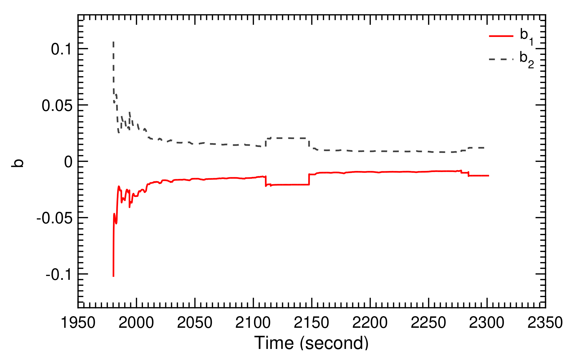 Energies 13 00667 g032