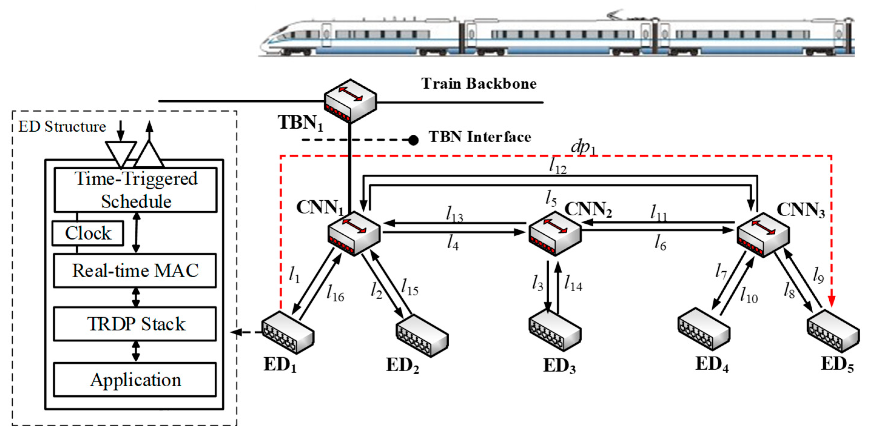 Energies 13 00668 g001