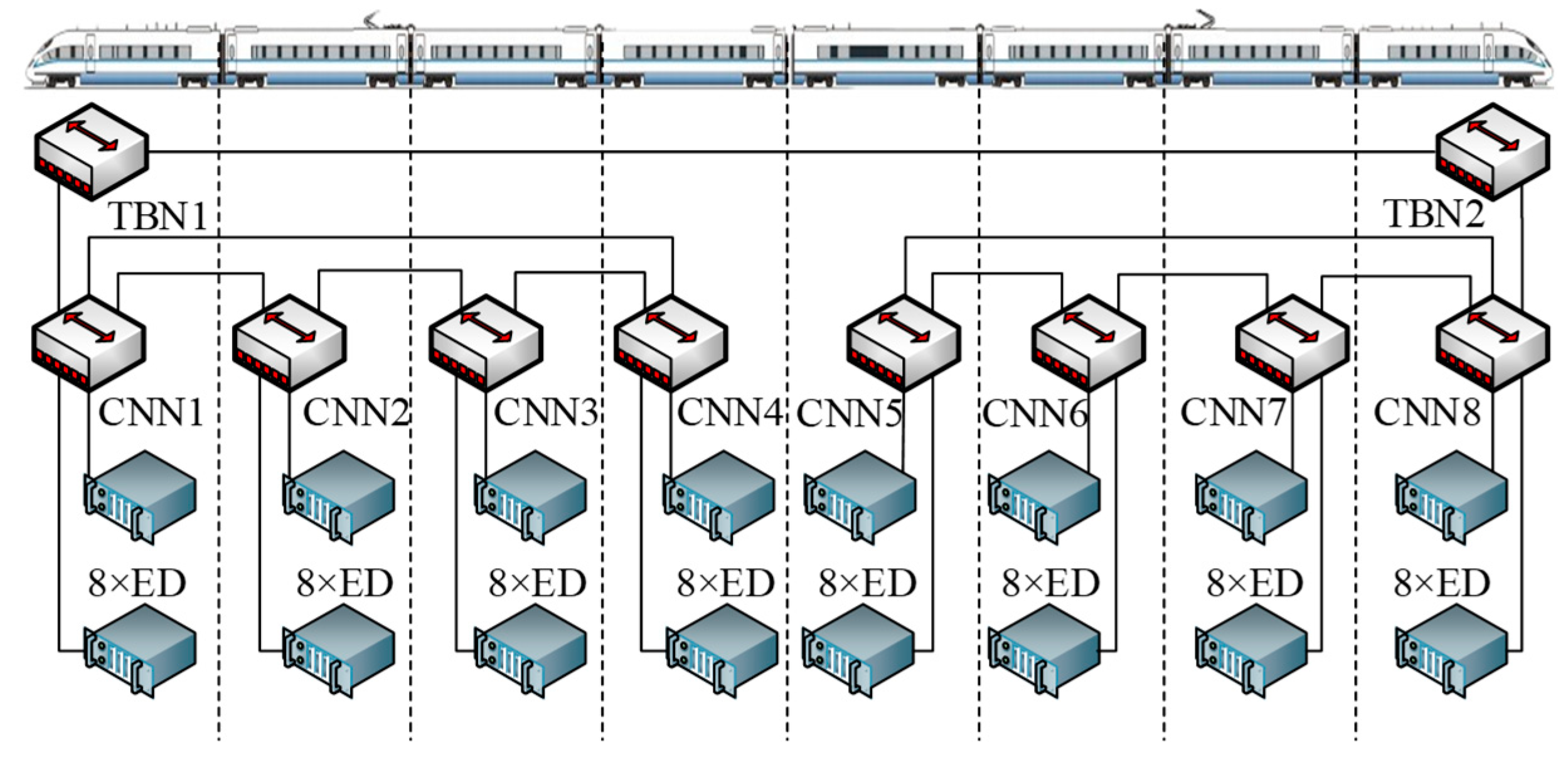 Energies 13 00668 g006