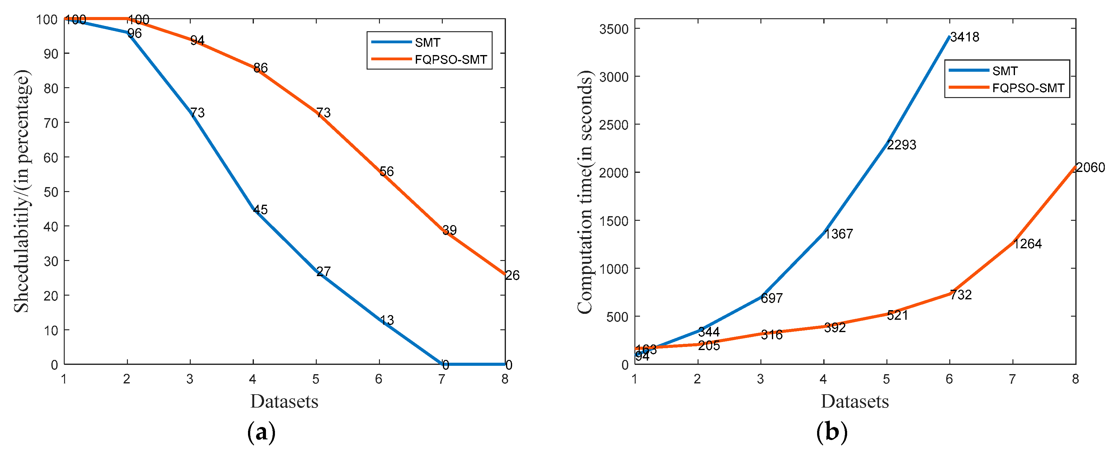 Energies 13 00668 g008