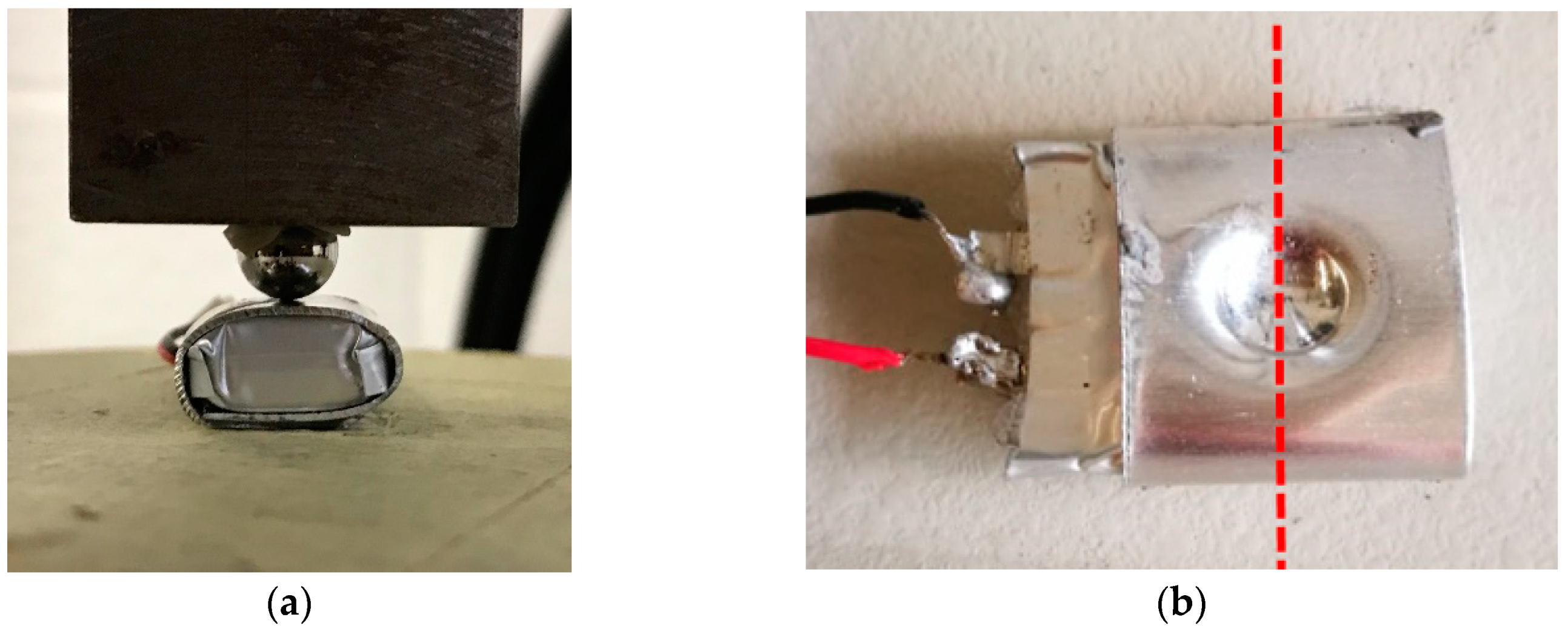 Energies 13 00669 g001 Energies 13 00669 g001