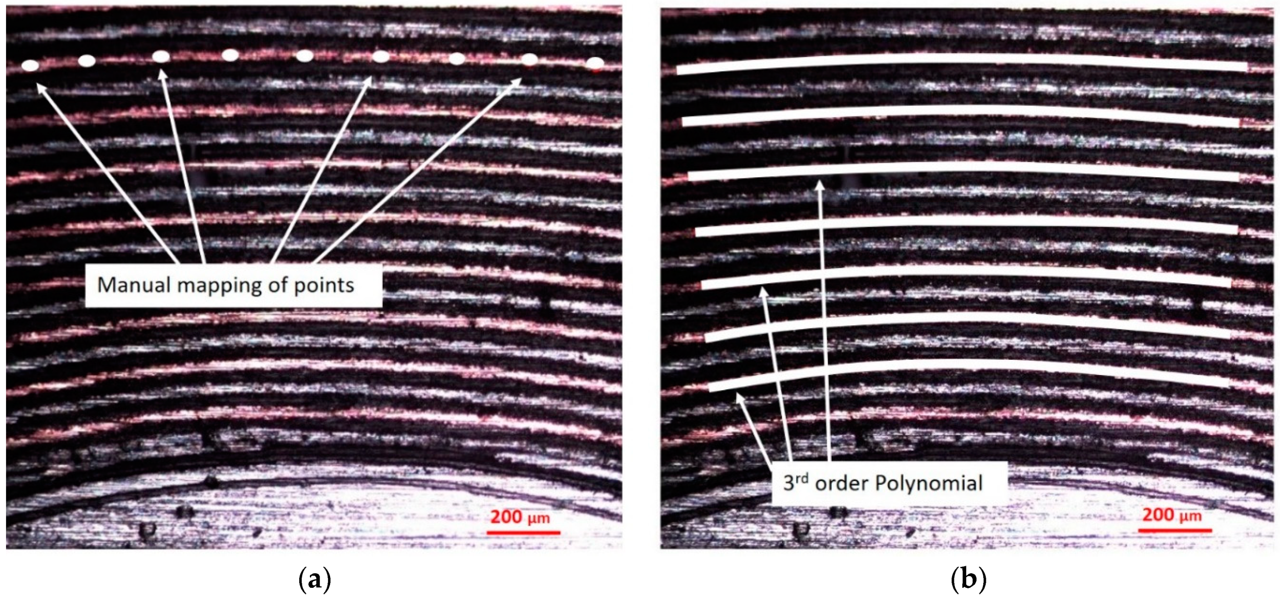 Energies 13 00669 g002 Energies 13 00669 g002