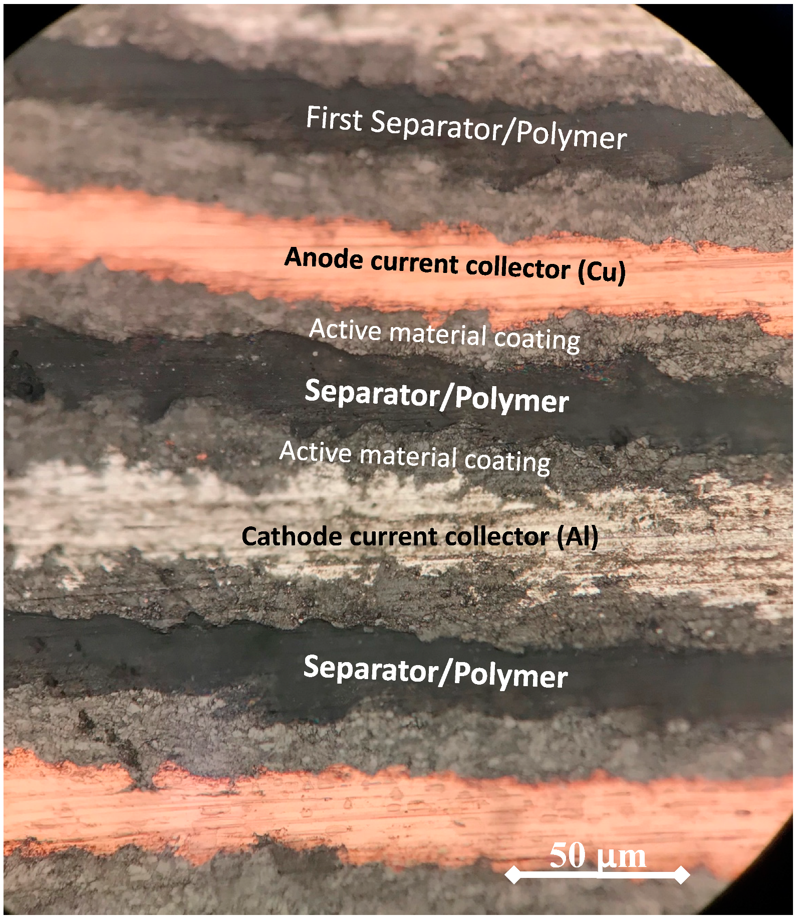 Energies 13 00669 g005 Energies 13 00669 g005