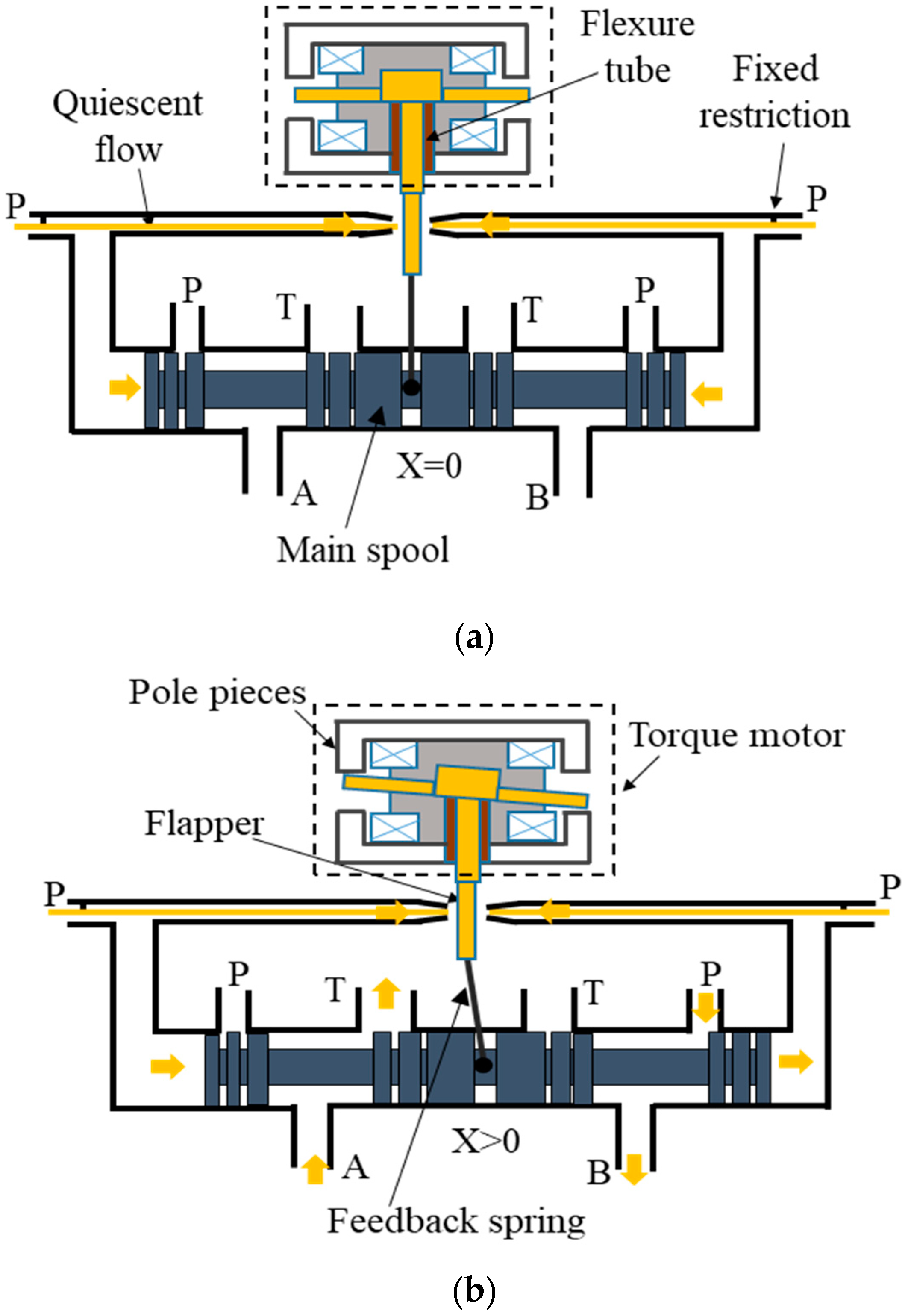 Energies 13 00671 g001