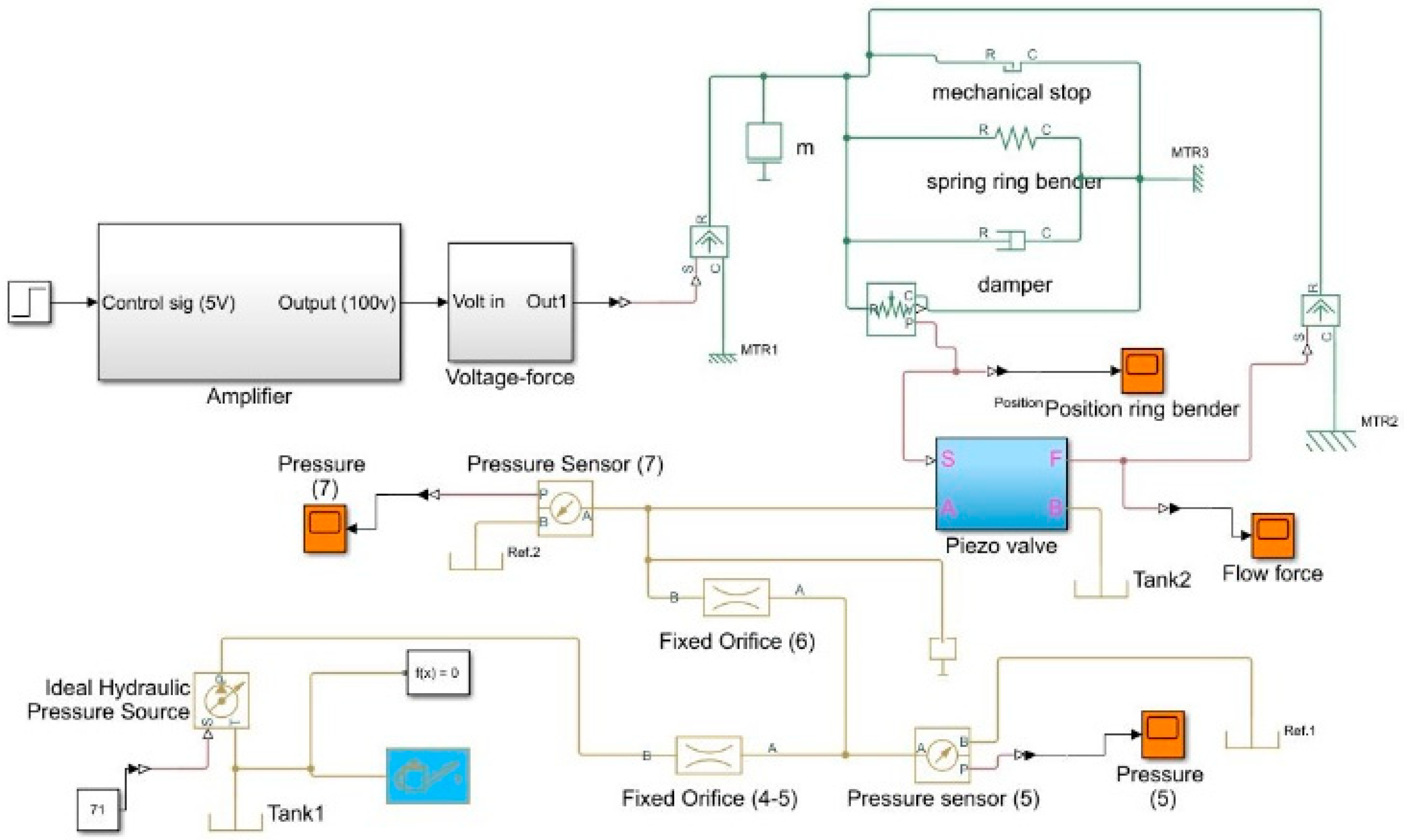 Energies 13 00671 g004
