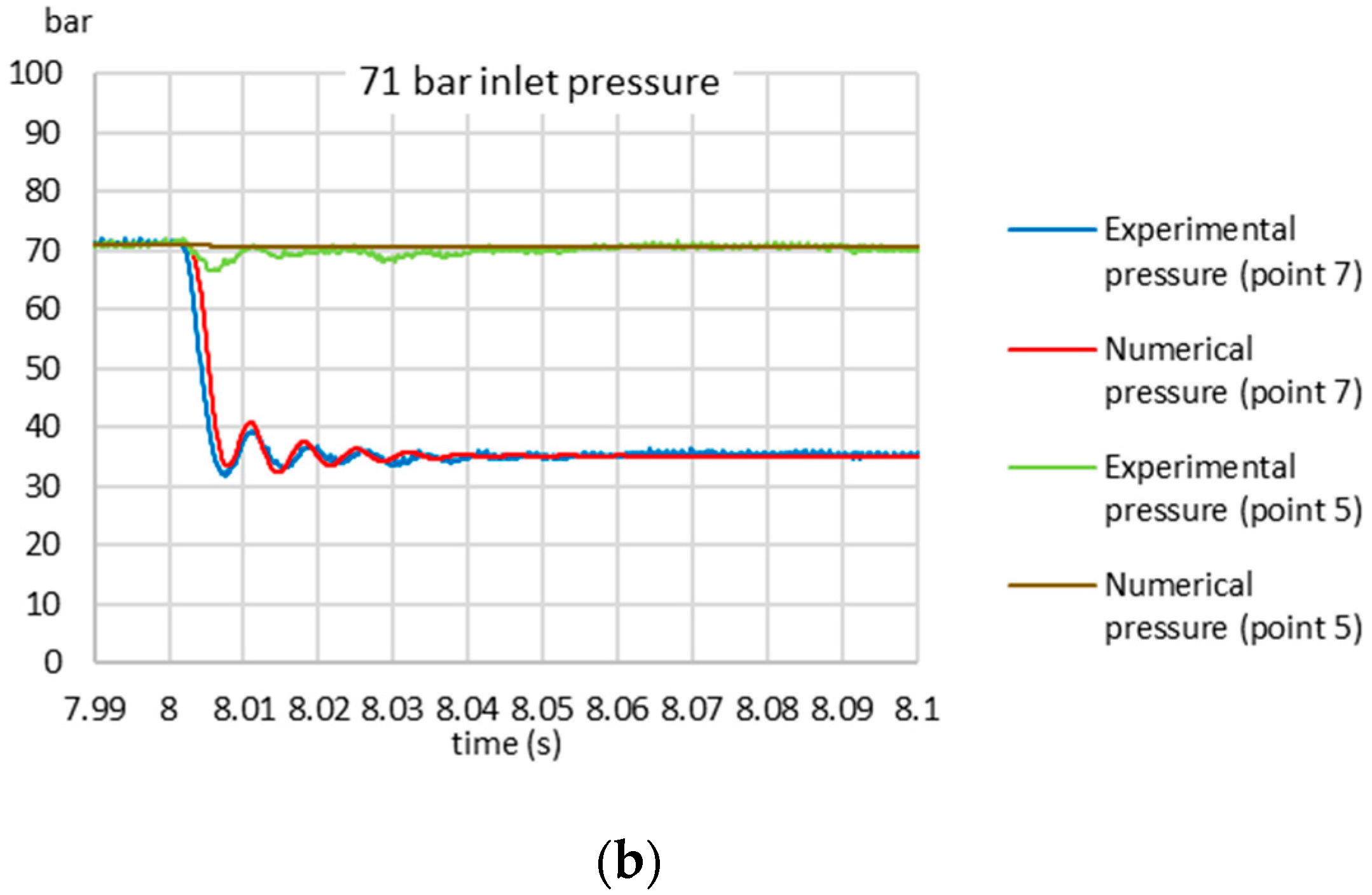 Energies 13 00671 g006b