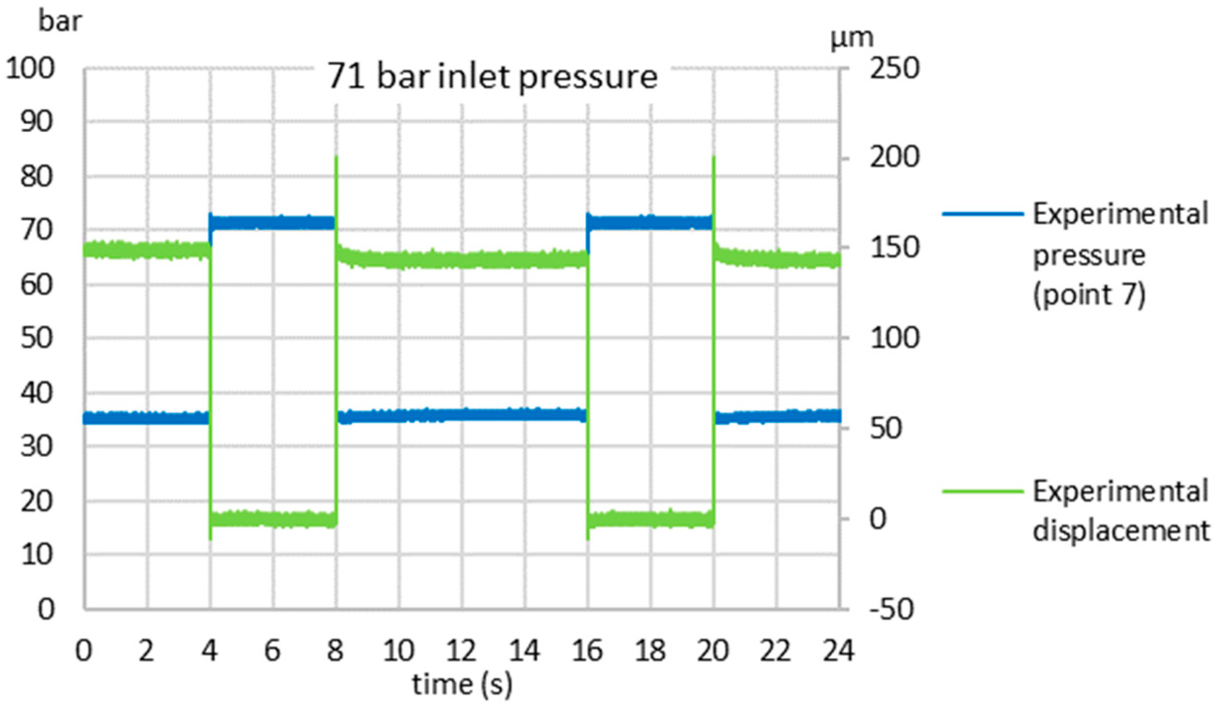 Energies 13 00671 g010