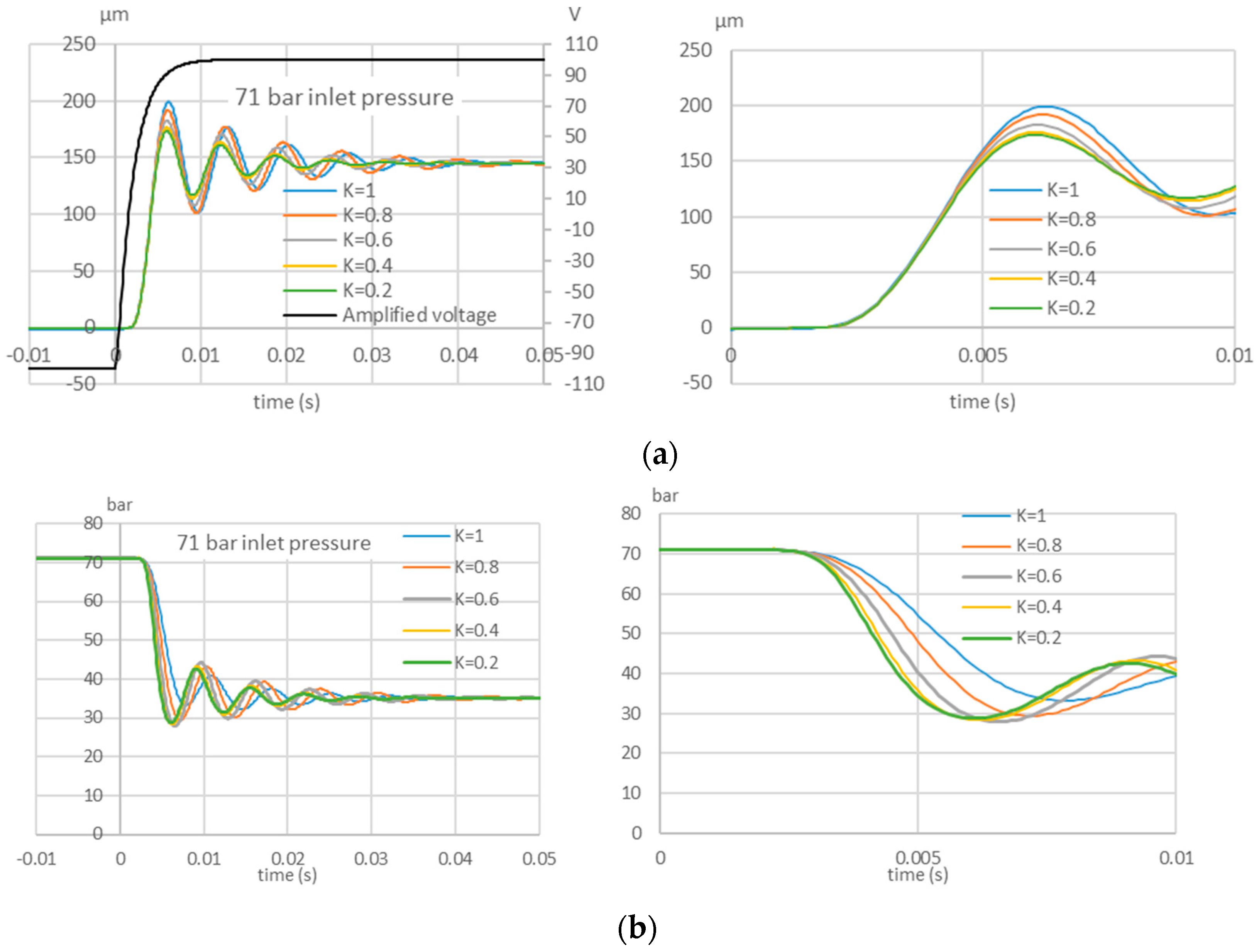 Energies 13 00671 g011