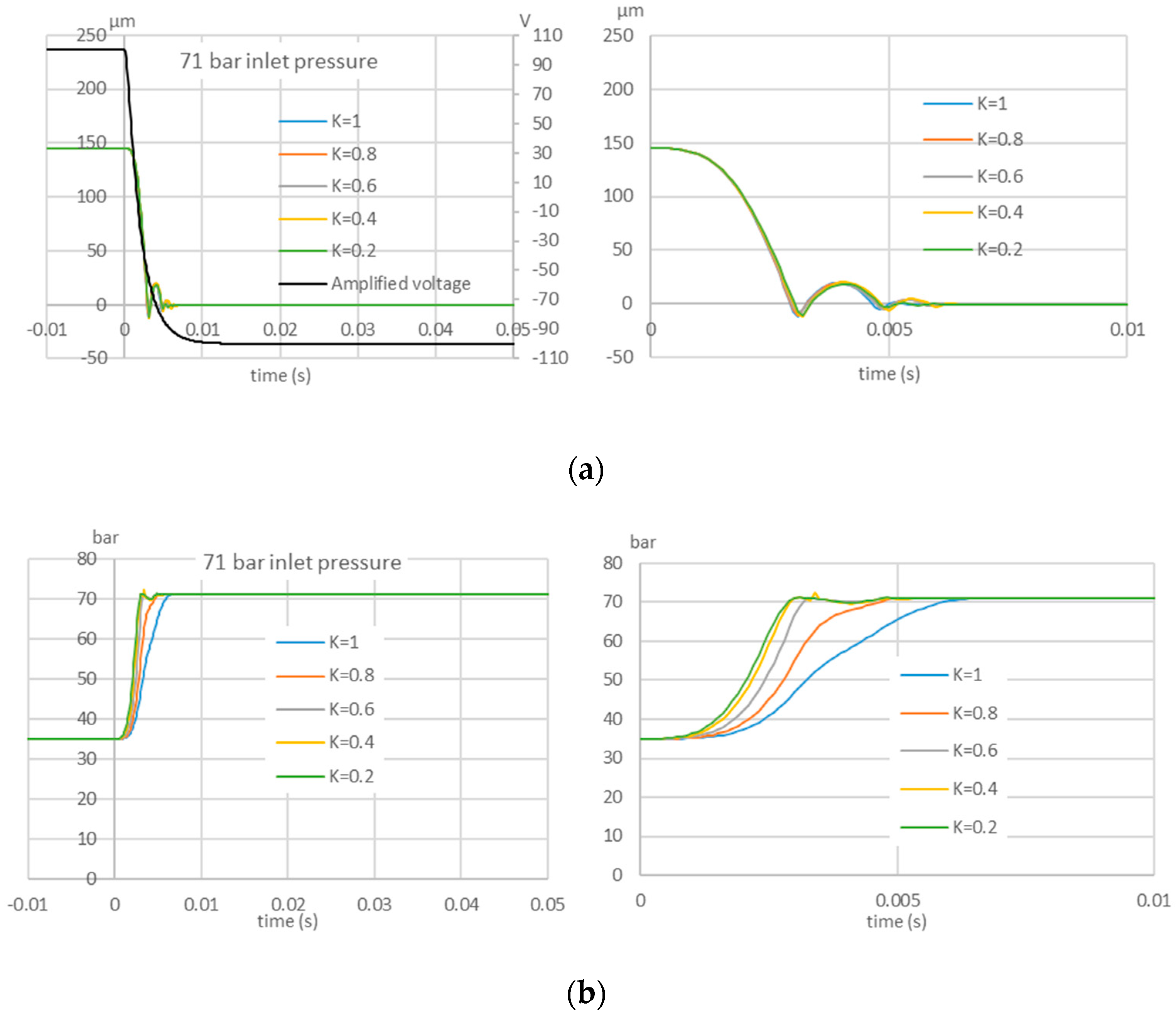 Energies 13 00671 g012