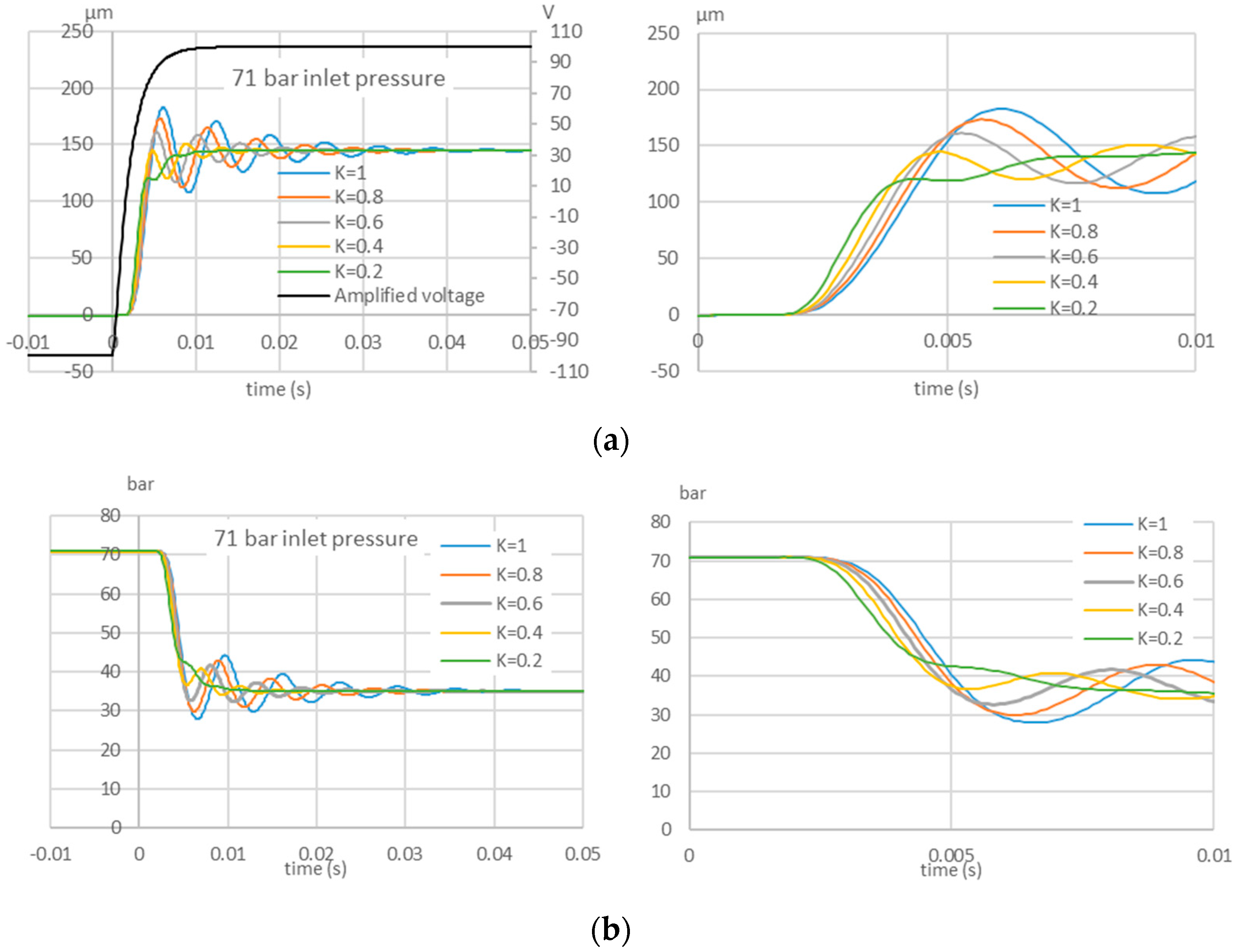 Energies 13 00671 g013