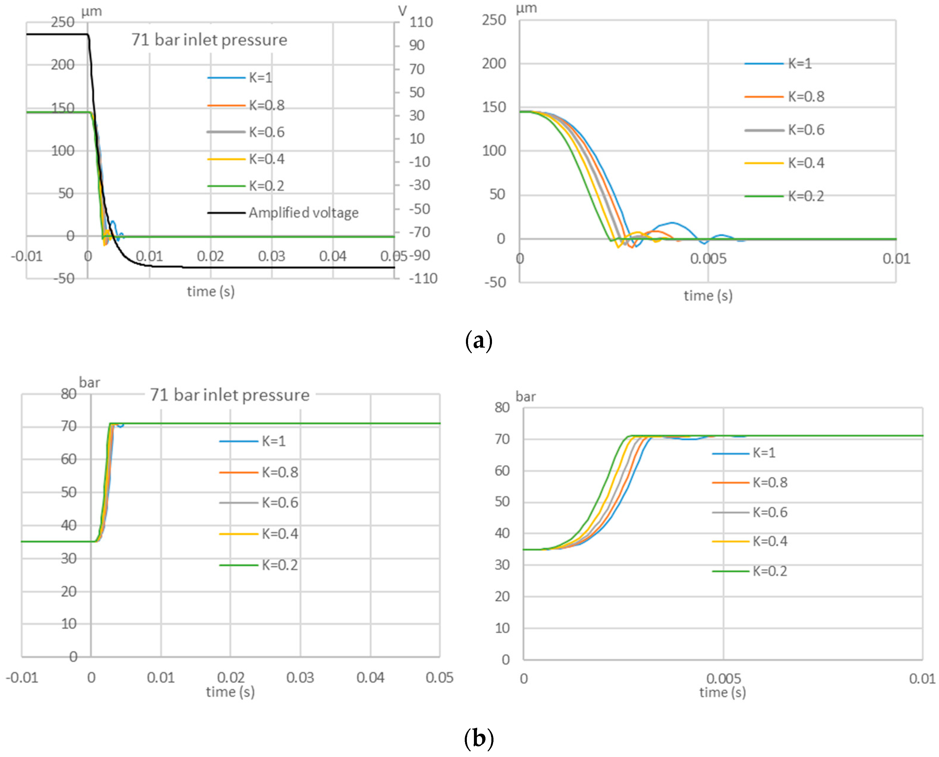 Energies 13 00671 g014