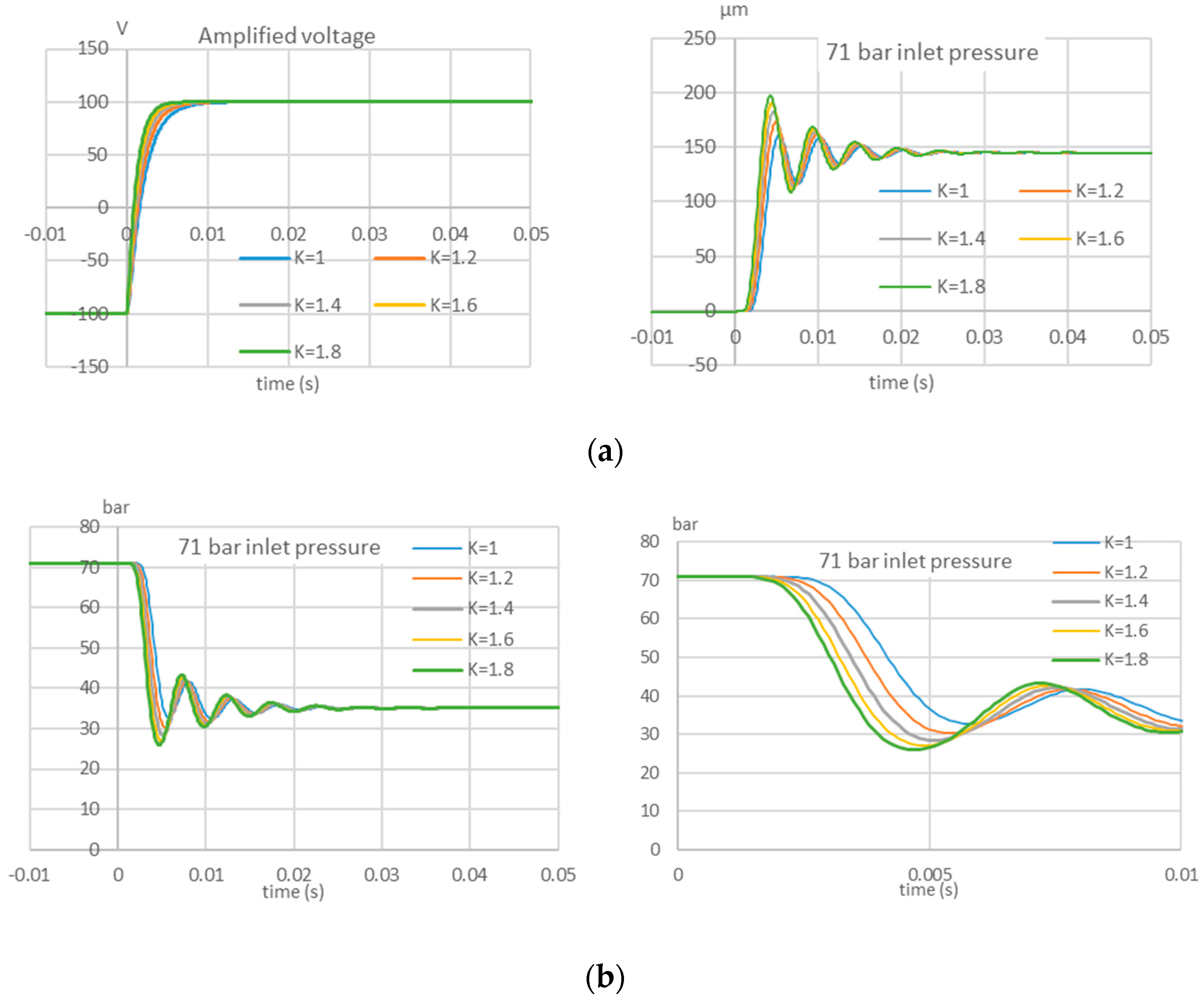 Energies 13 00671 g015