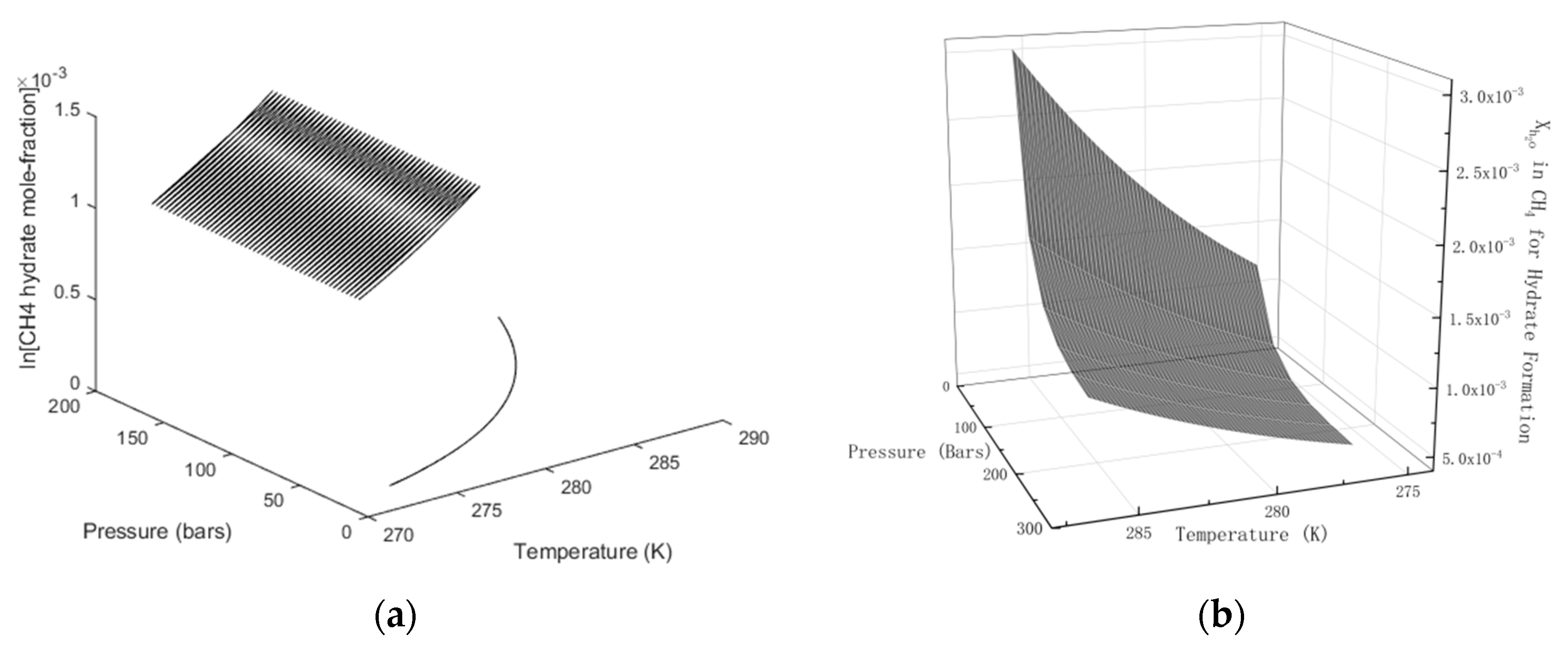 Energies 13 00672 g003