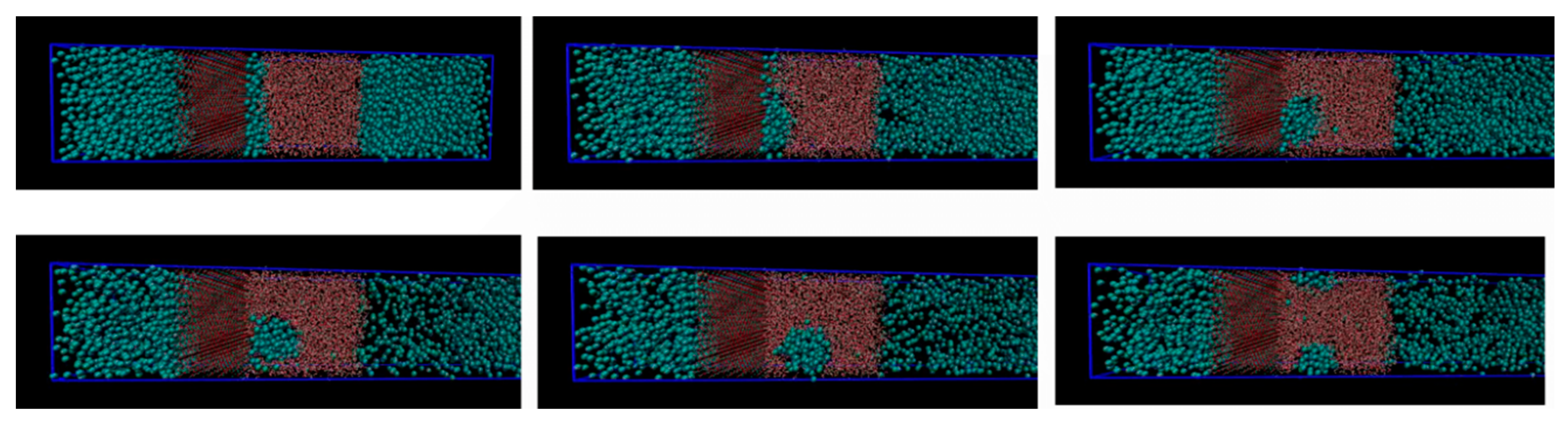 Energies 13 00672 g006