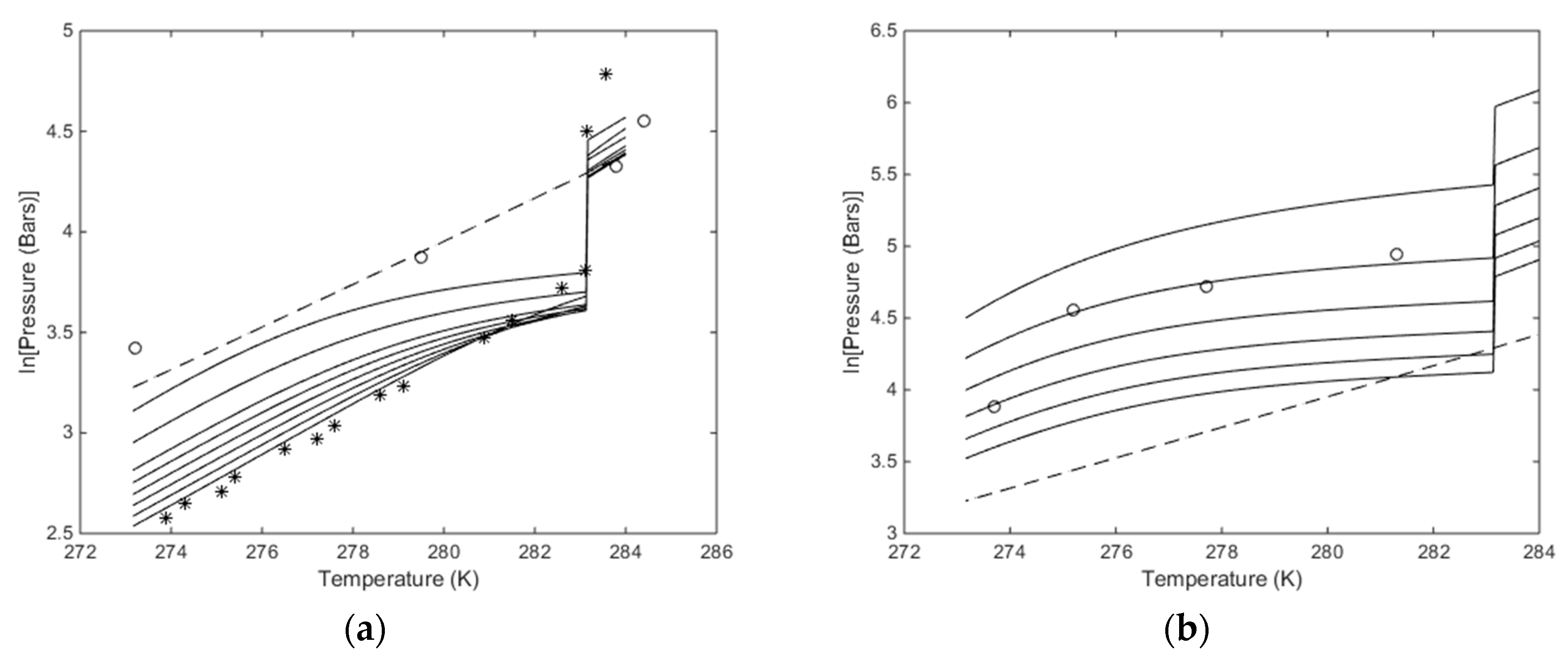 Energies 13 00672 g008