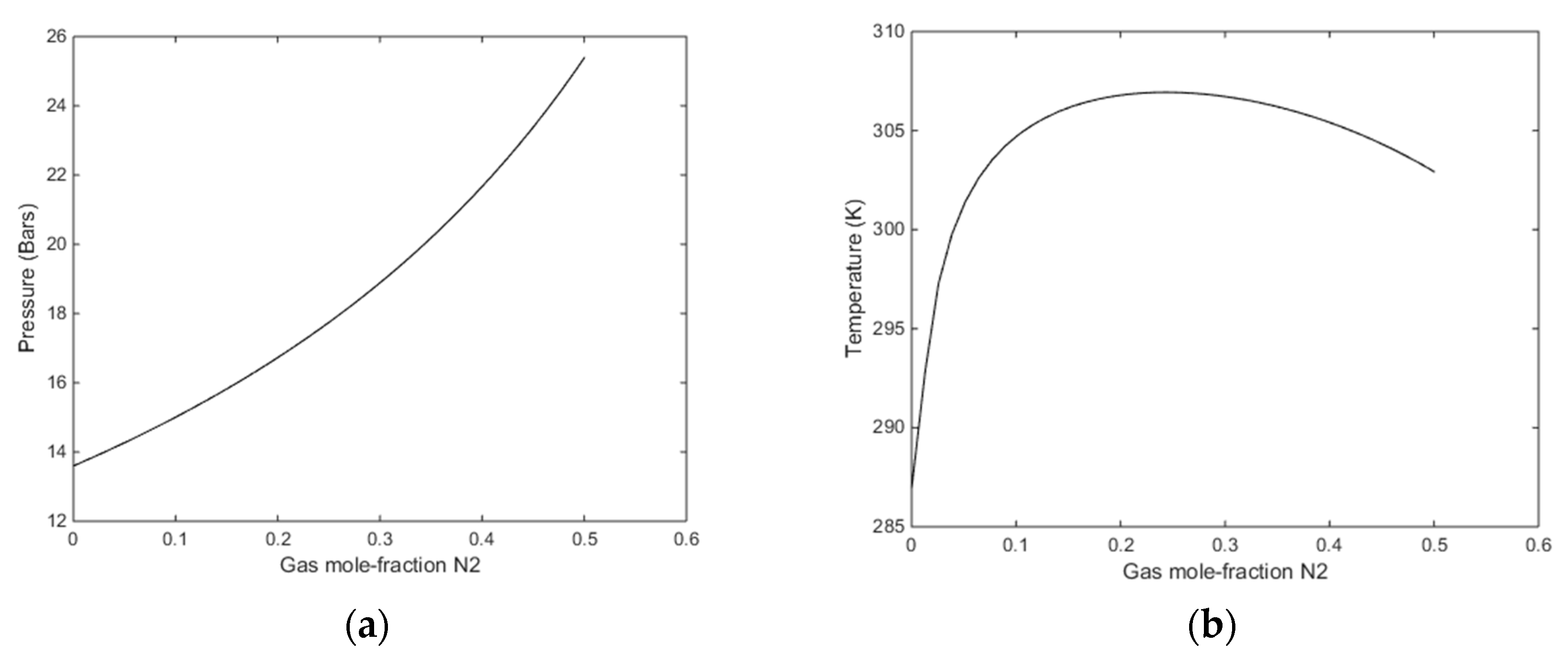 Energies 13 00672 g010