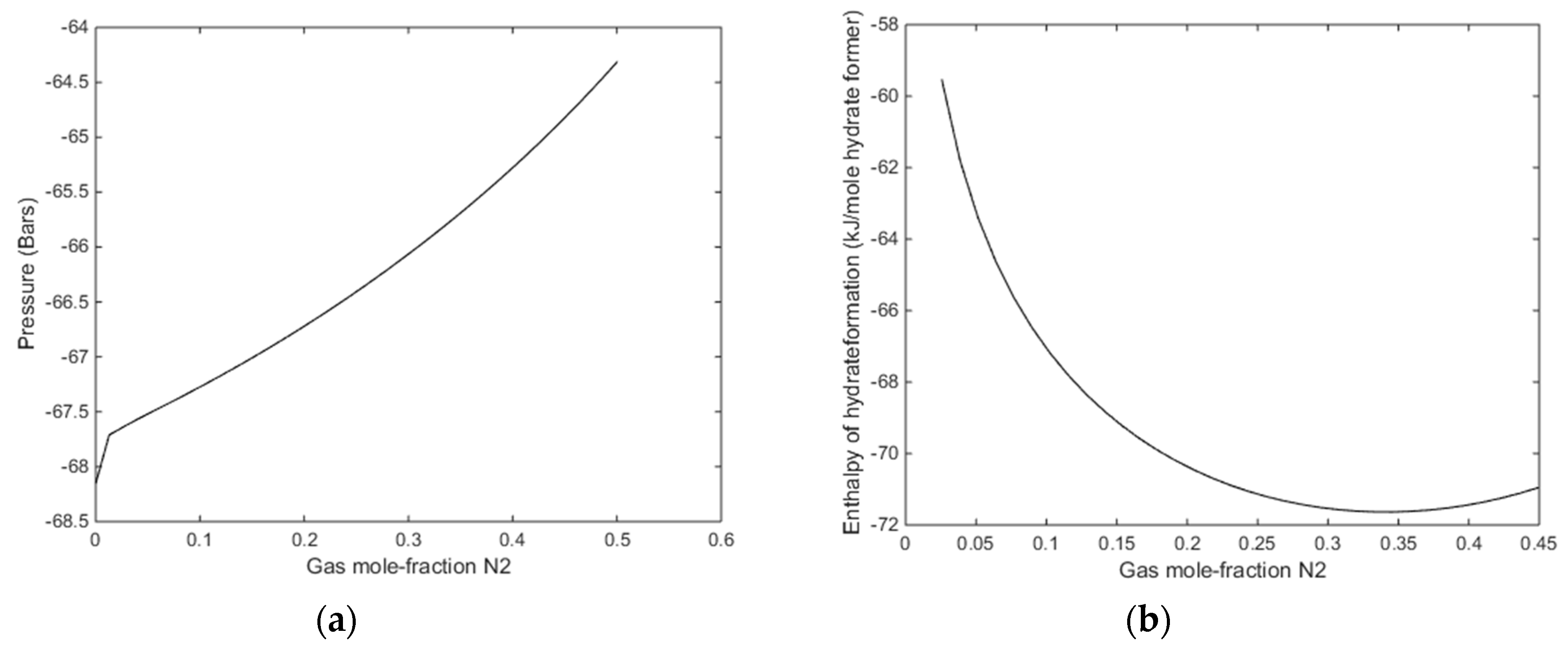Energies 13 00672 g011