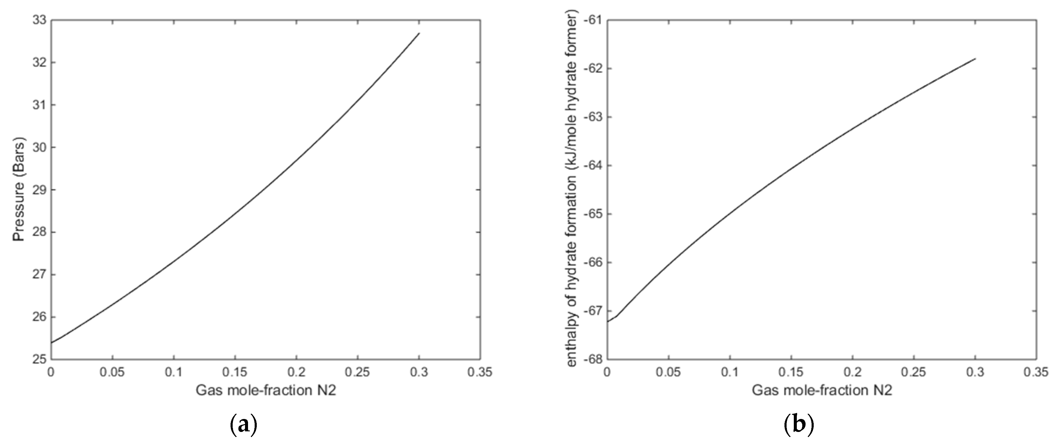 Energies 13 00672 g013