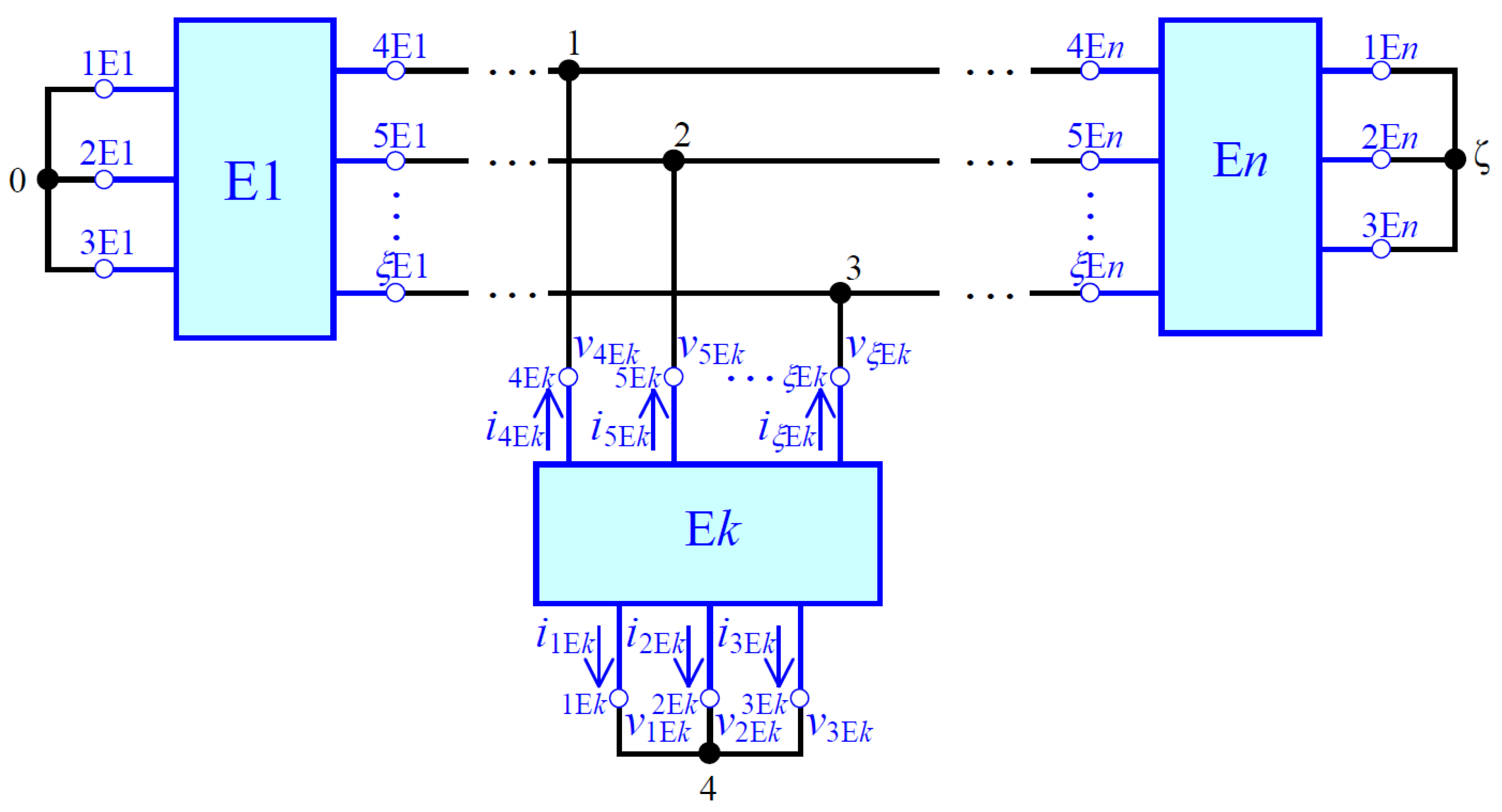 Energies 13 00673 g002