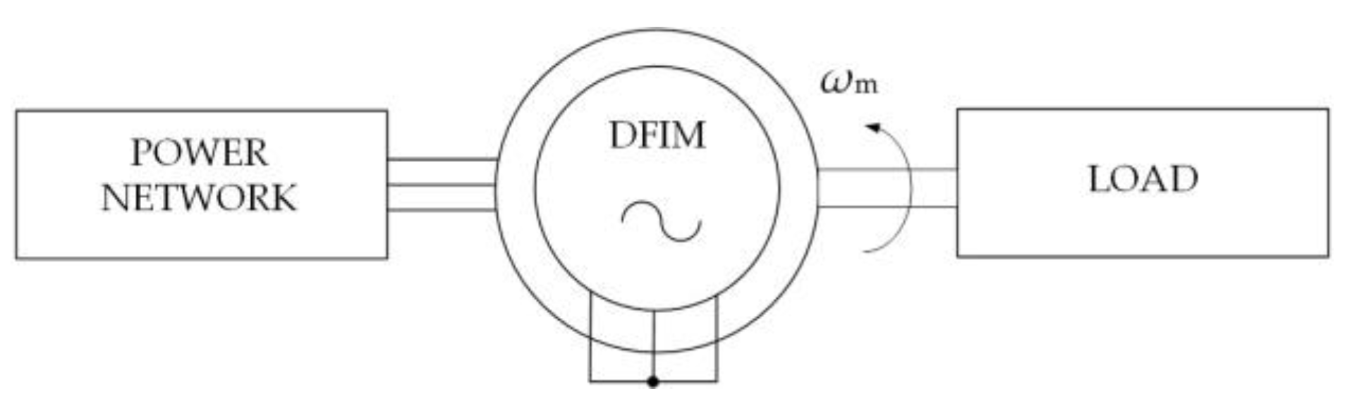 Energies 13 00673 g004