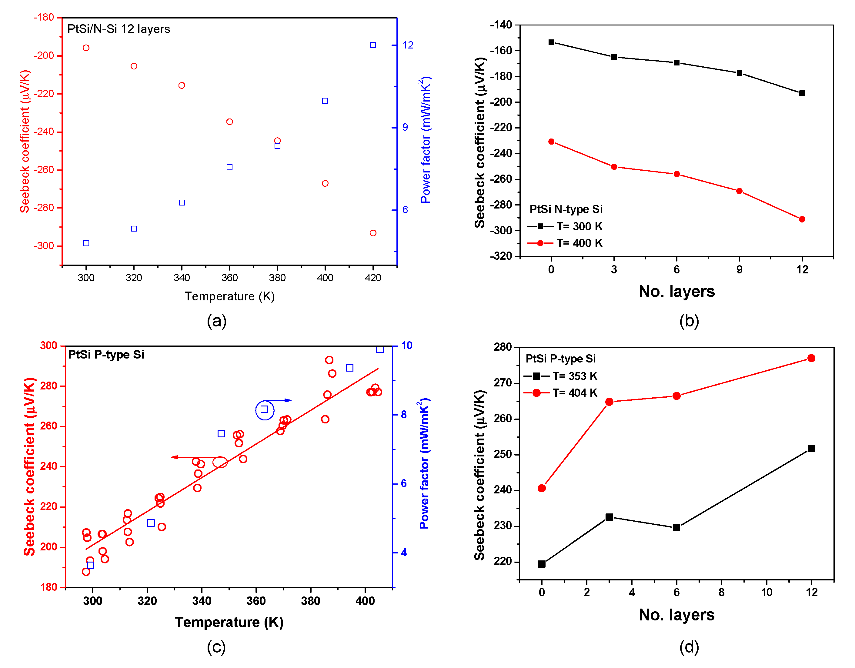 Energies 13 00674 g003 Energies 13 00674 g003