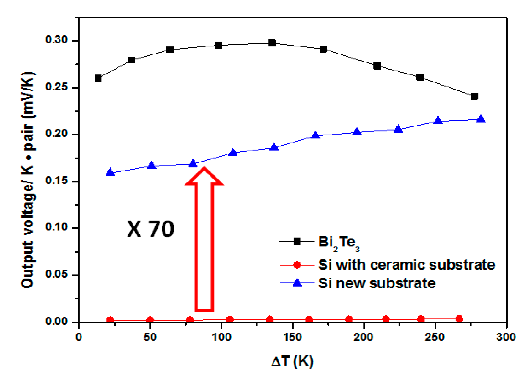 Energies 13 00674 g005 Energies 13 00674 g005